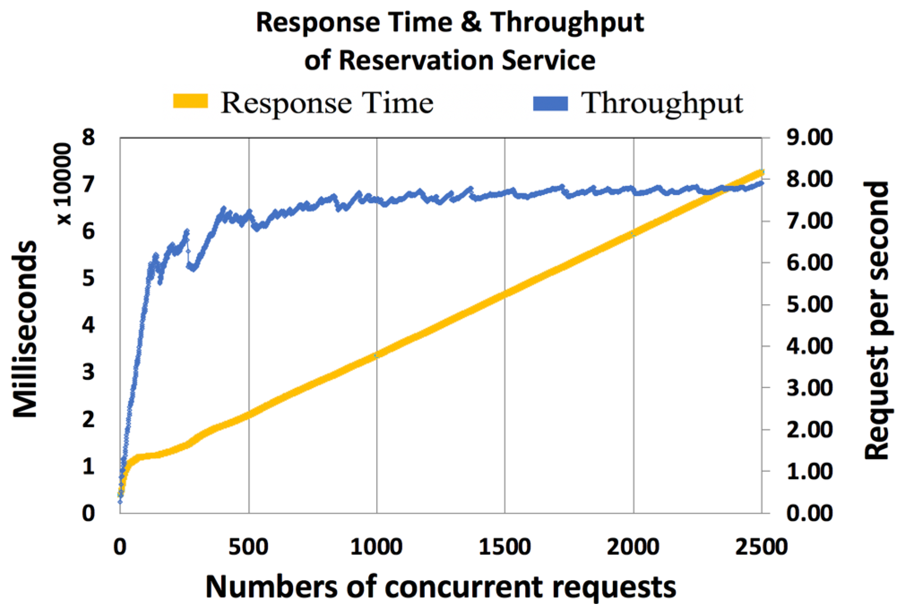 Applsci 11 01804 g029