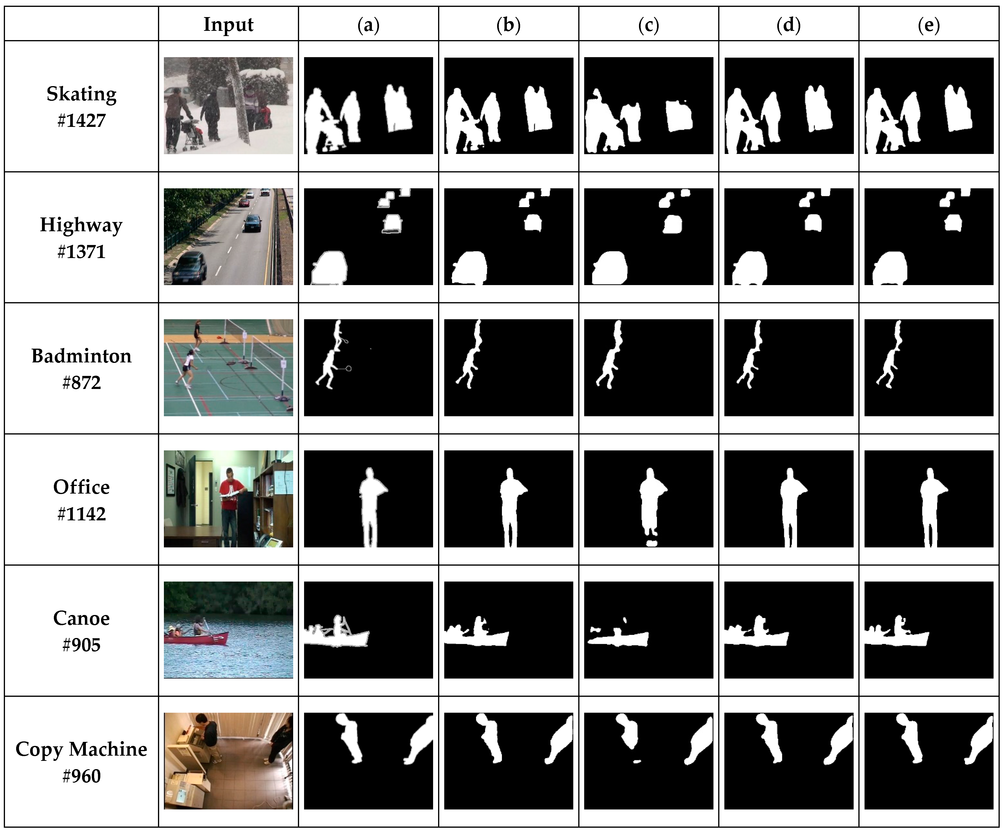 Applsci 11 01807 g004 Applsci 11 01807 g004