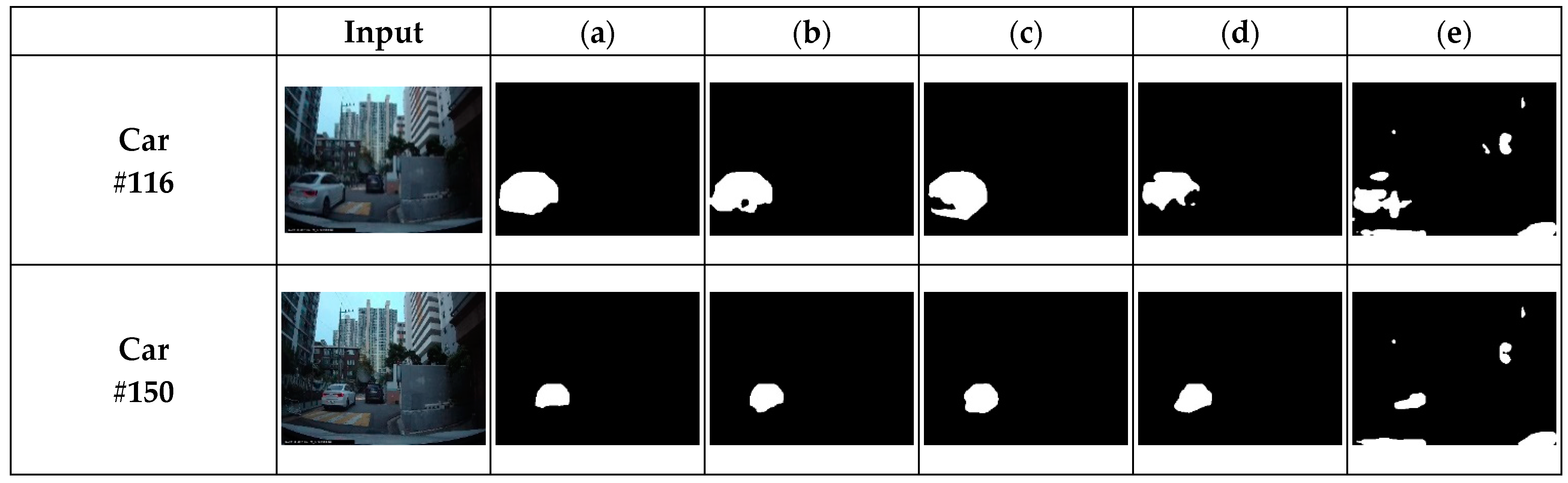 Applsci 11 01807 g007a Applsci 11 01807 g007a