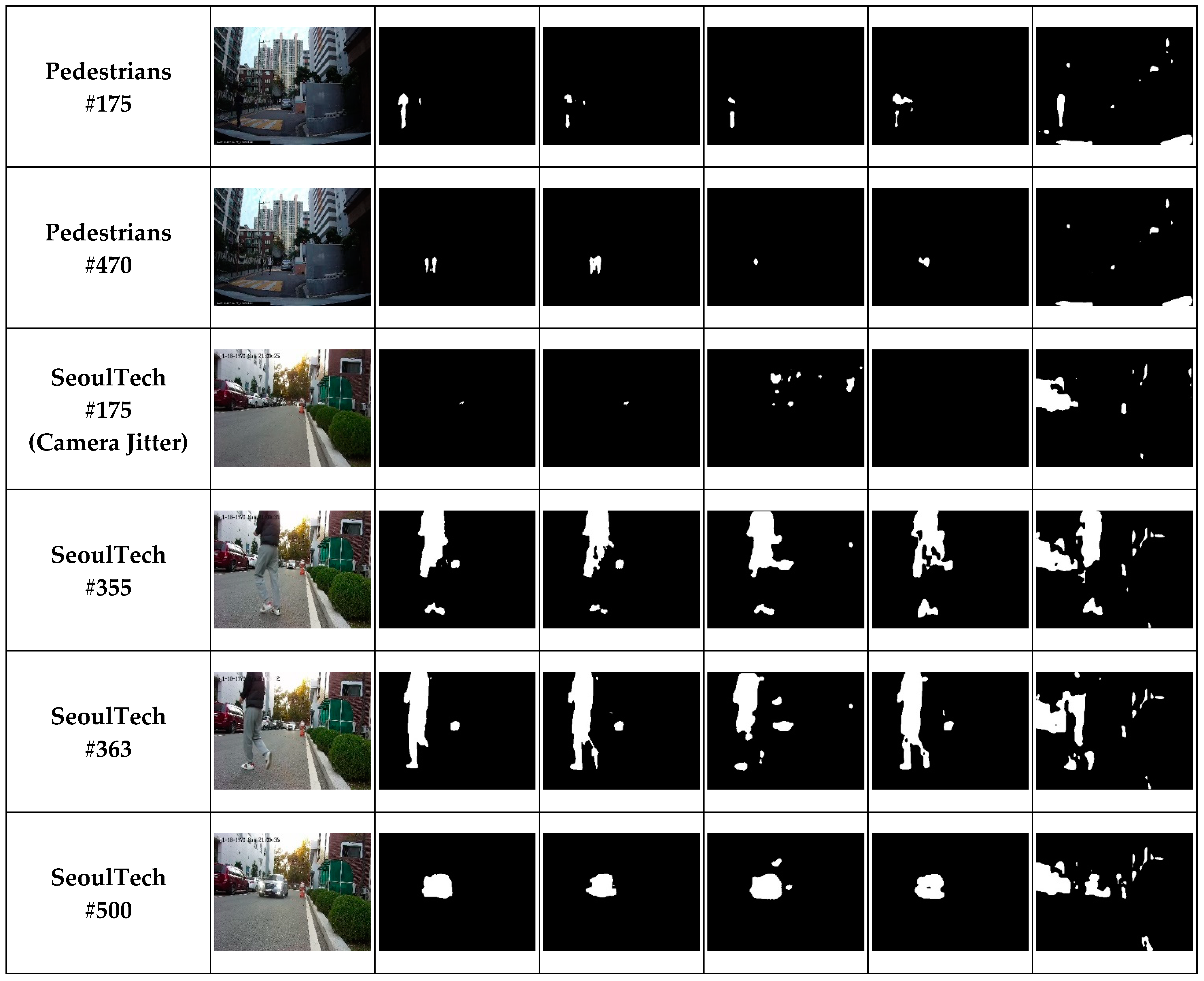 Applsci 11 01807 g007b Applsci 11 01807 g007b