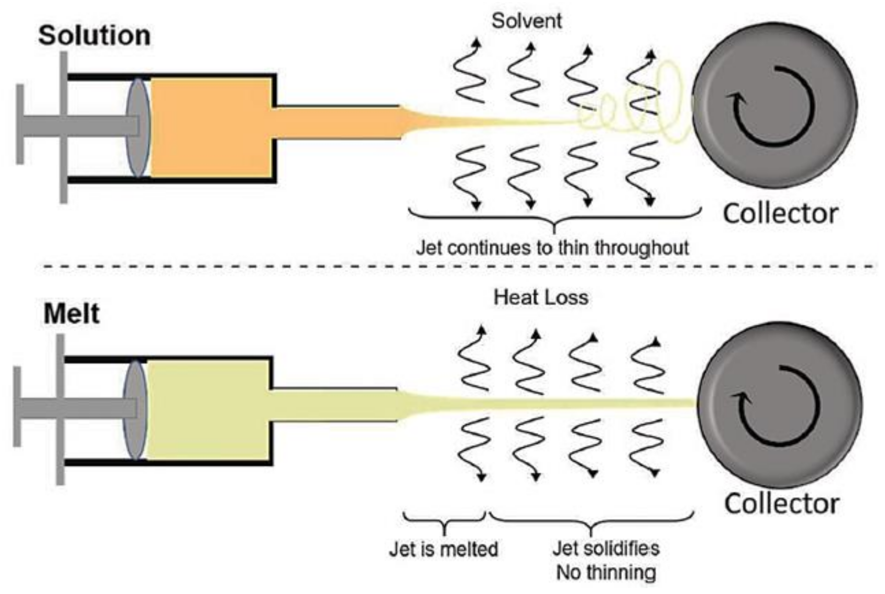 Applsci 11 01808 g001 Applsci 11 01808 g001