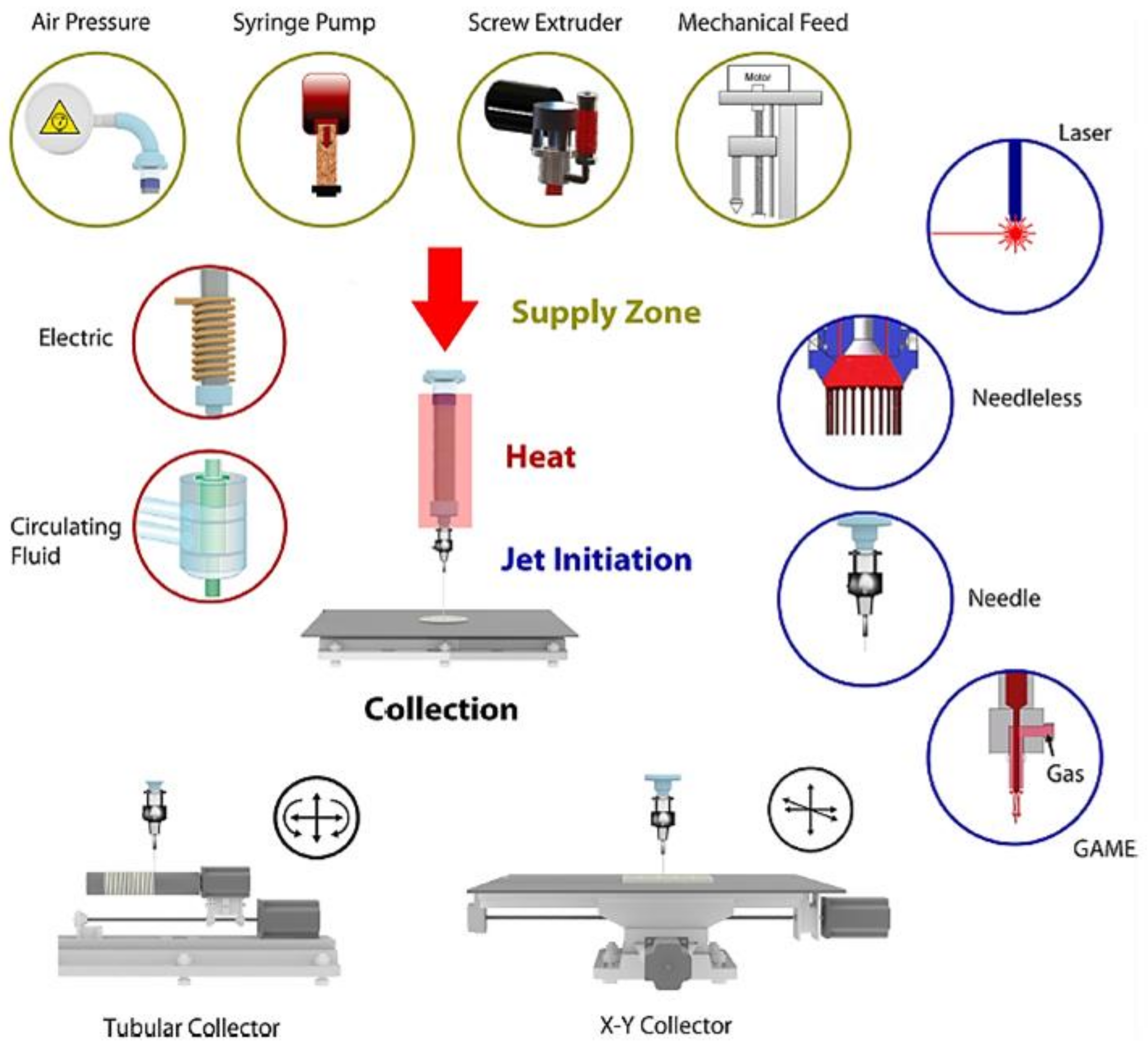Applsci 11 01808 g003 Applsci 11 01808 g003