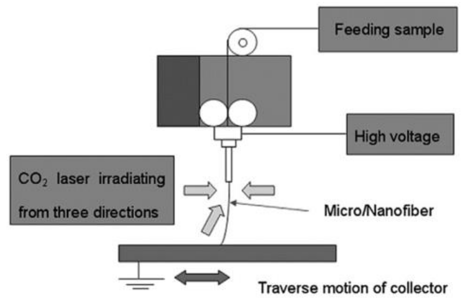 Applsci 11 01808 g006 Applsci 11 01808 g006
