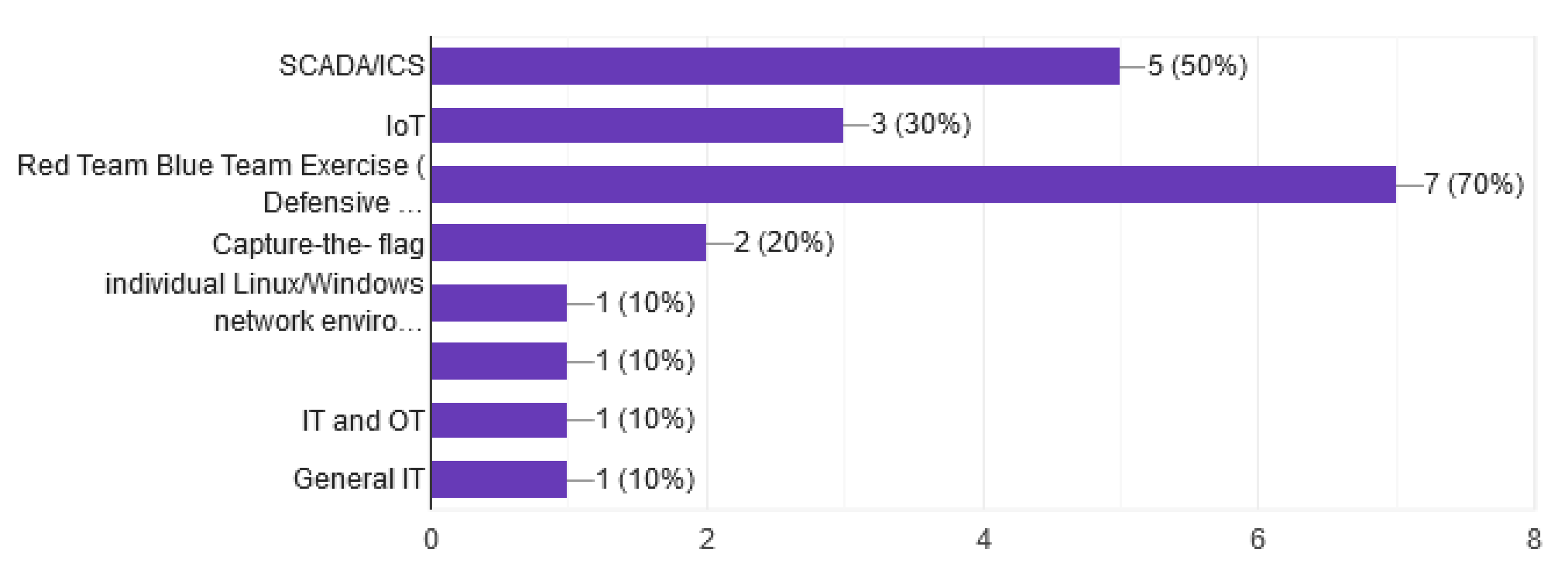 Applsci 11 01809 g003 Applsci 11 01809 g003