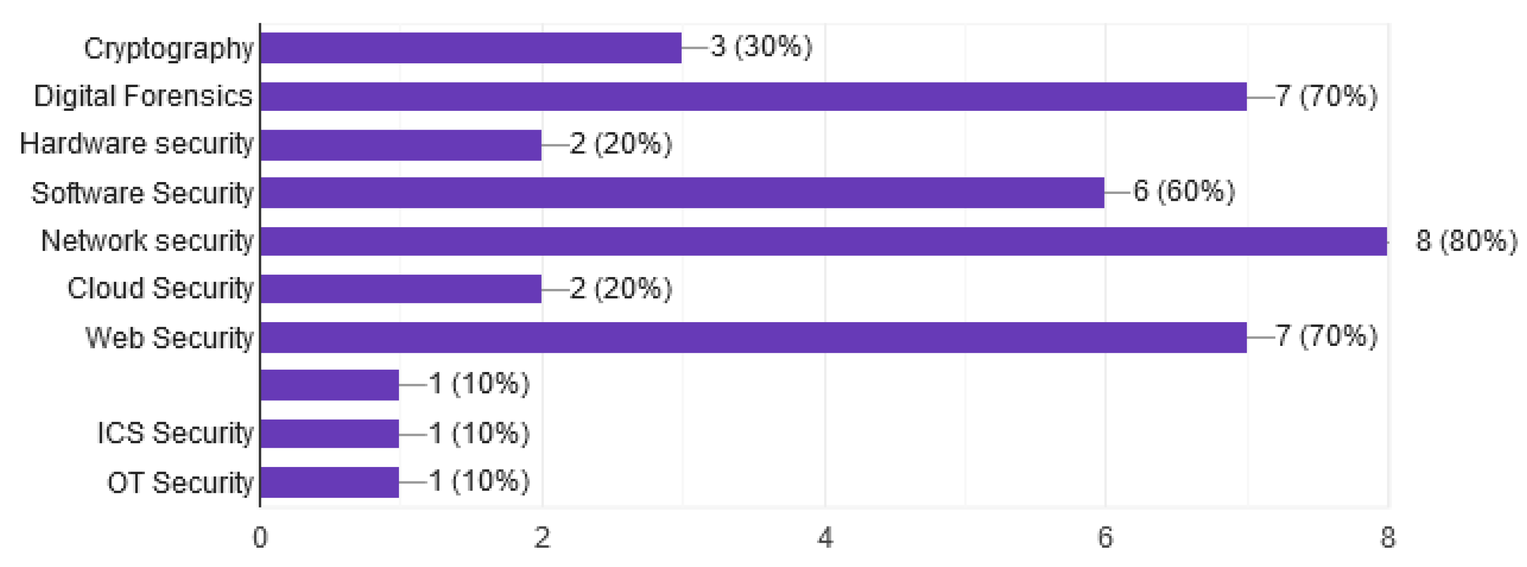 Applsci 11 01809 g005 Applsci 11 01809 g005