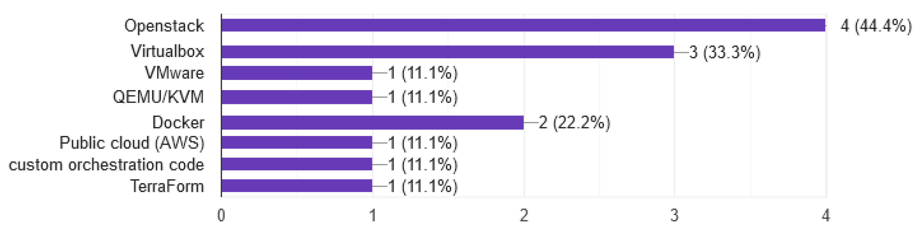 Applsci 11 01809 g007 Applsci 11 01809 g007