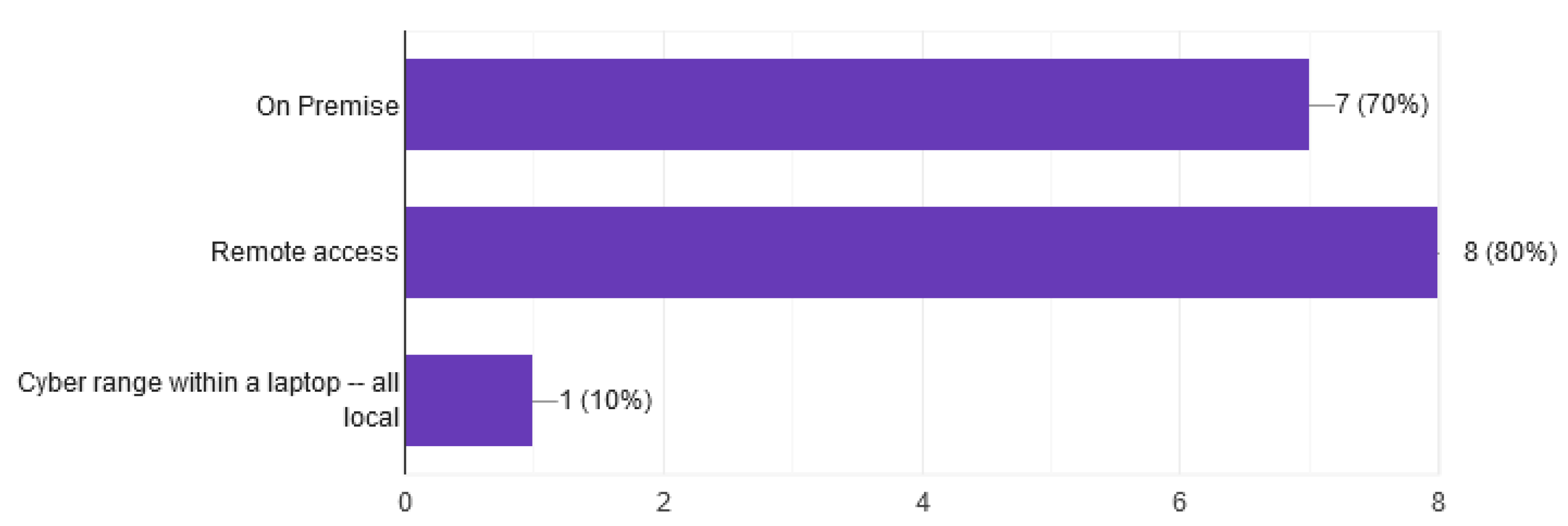 Applsci 11 01809 g008 Applsci 11 01809 g008