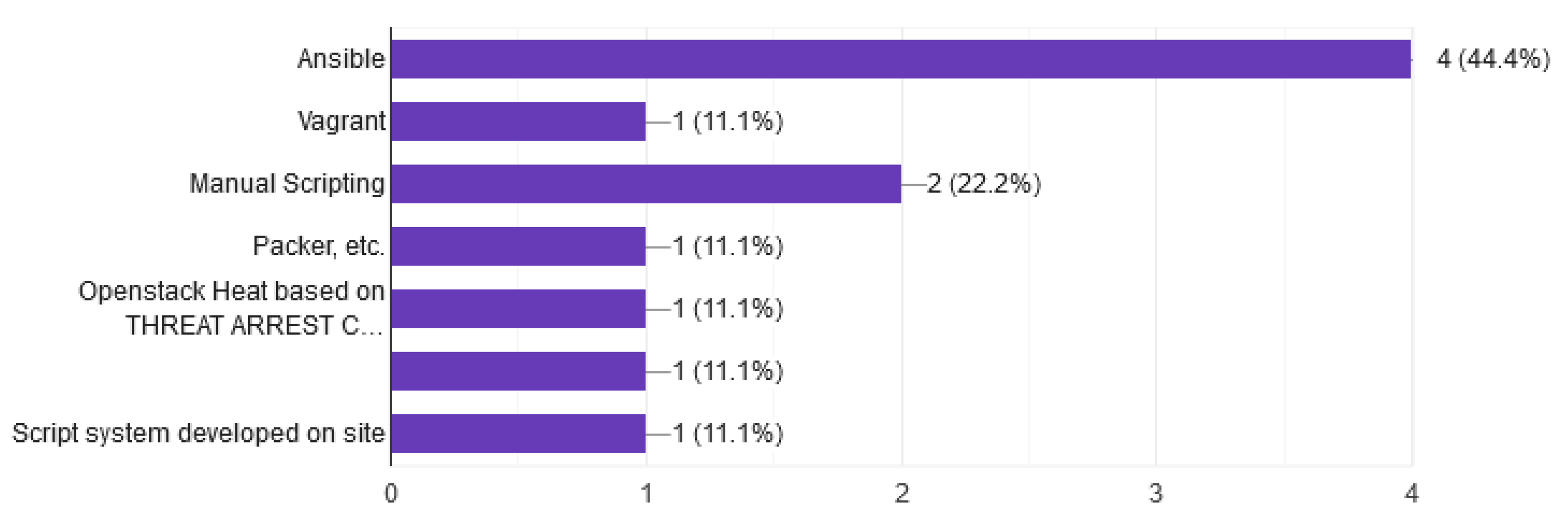 Applsci 11 01809 g009 Applsci 11 01809 g009