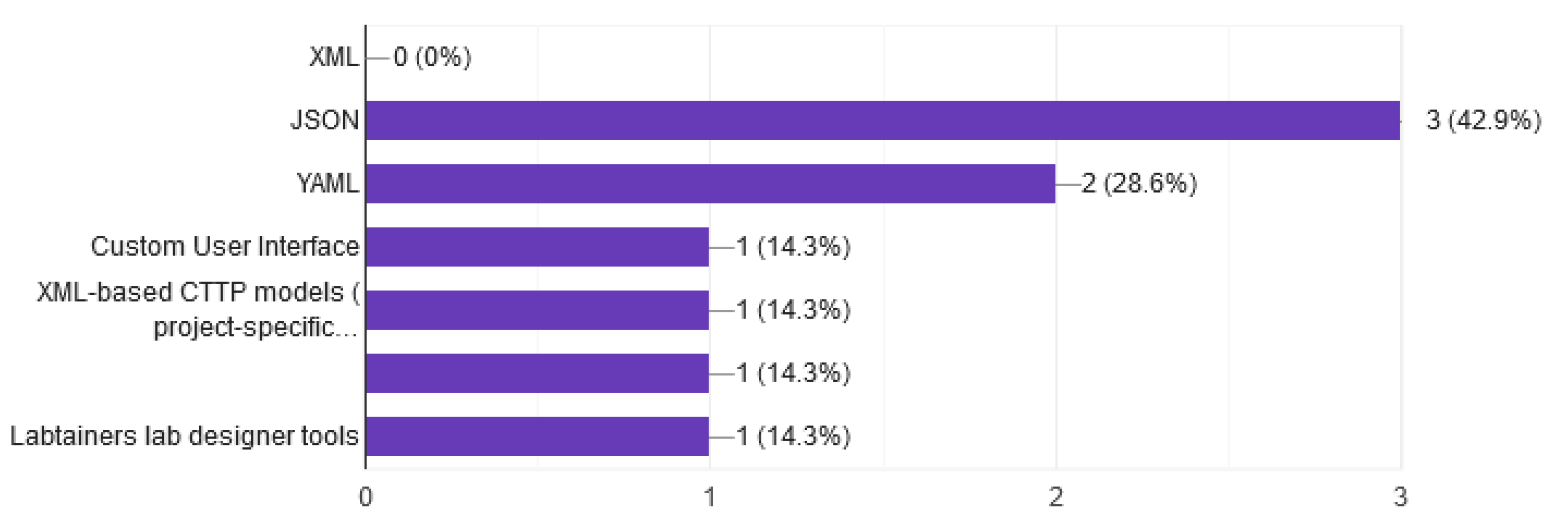 Applsci 11 01809 g012 Applsci 11 01809 g012