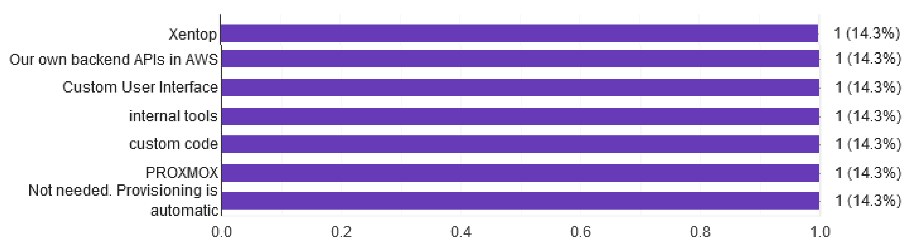 Applsci 11 01809 g013 Applsci 11 01809 g013