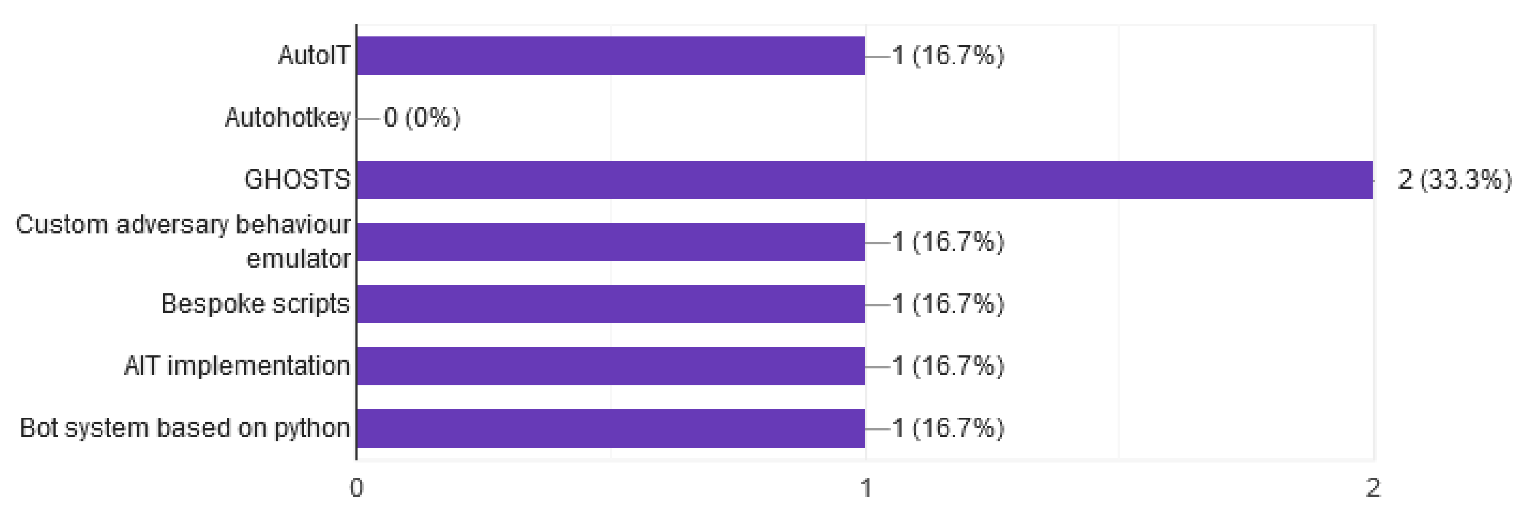 Applsci 11 01809 g016 Applsci 11 01809 g016