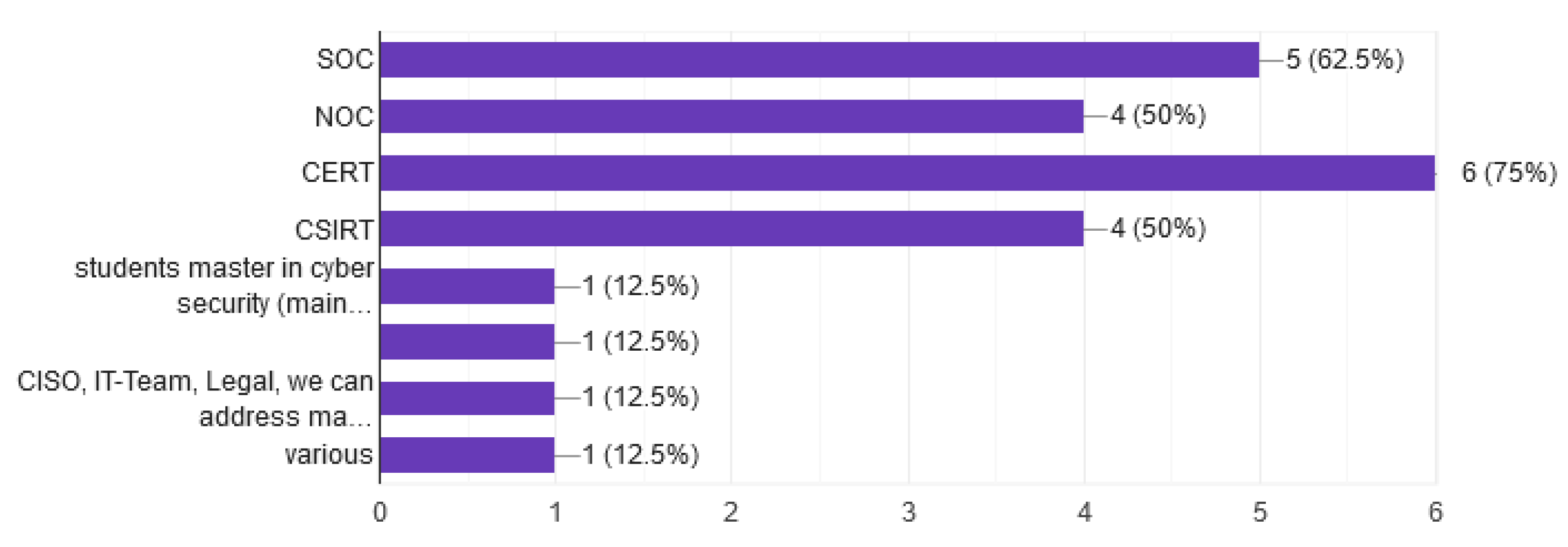 Applsci 11 01809 g018 Applsci 11 01809 g018