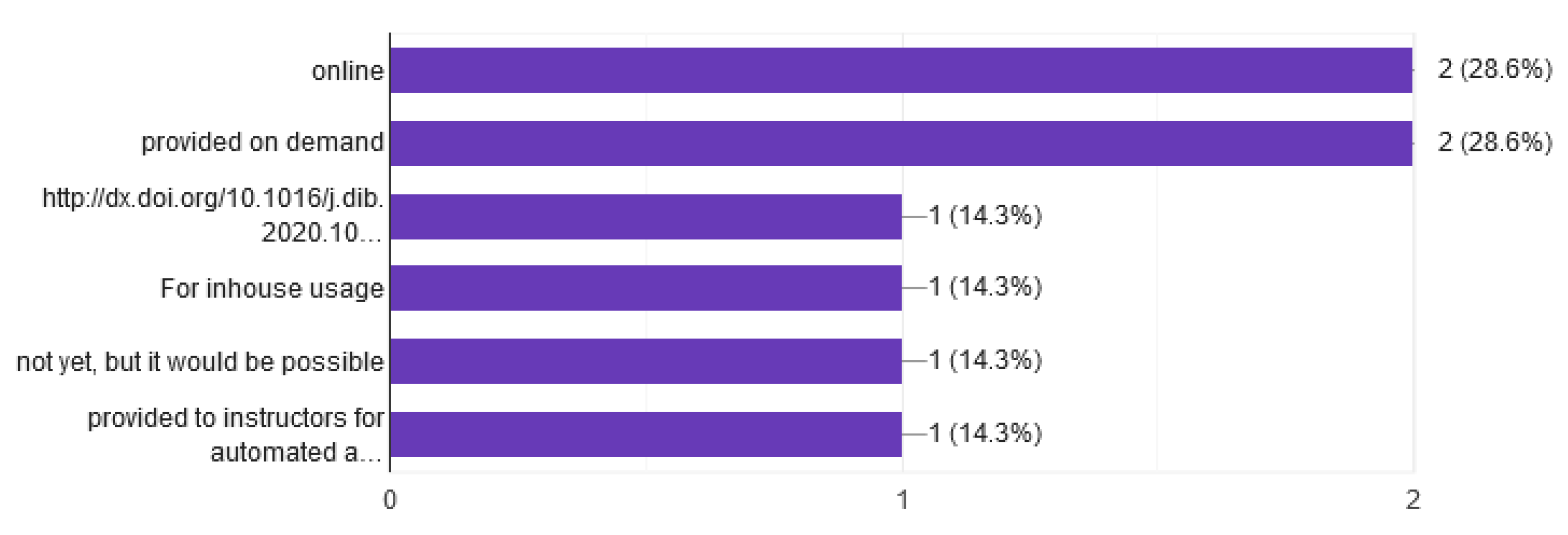 Applsci 11 01809 g020 Applsci 11 01809 g020