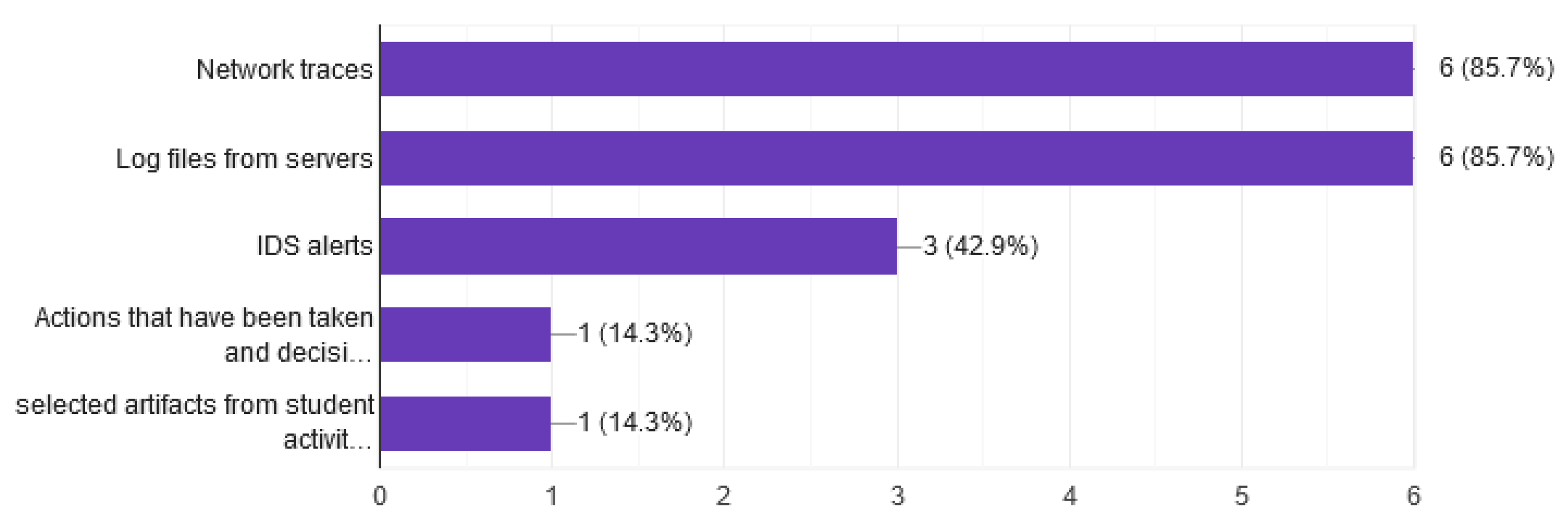 Applsci 11 01809 g021 Applsci 11 01809 g021