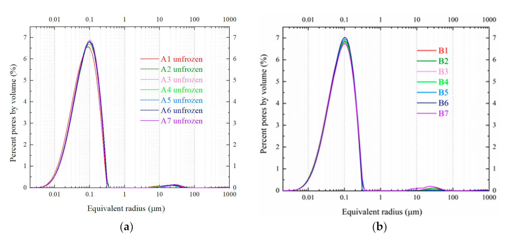 Applsci 11 01810 g003