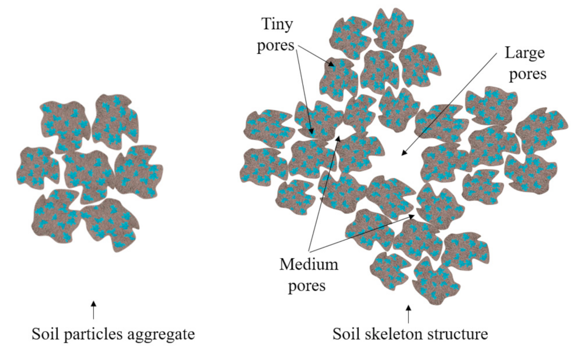 Applsci 11 01810 g006