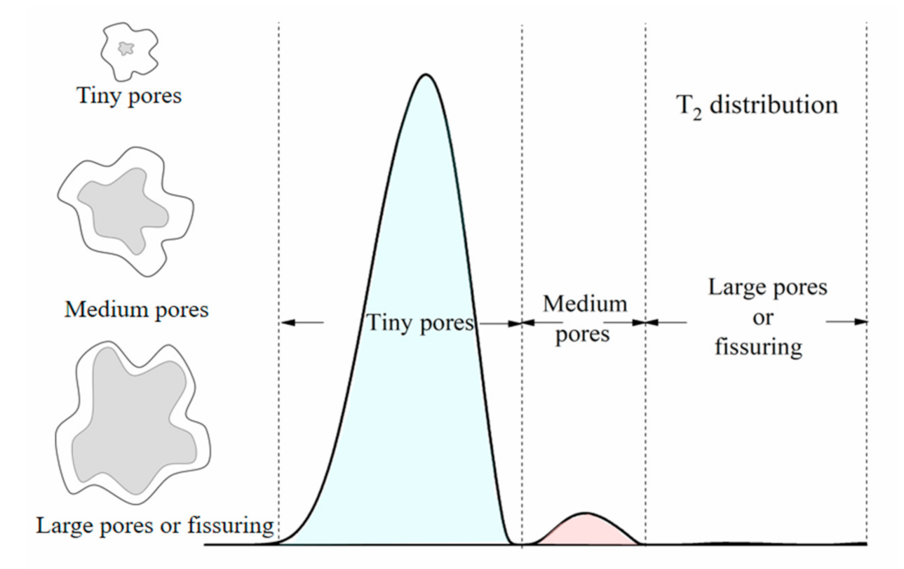 Applsci 11 01810 g007