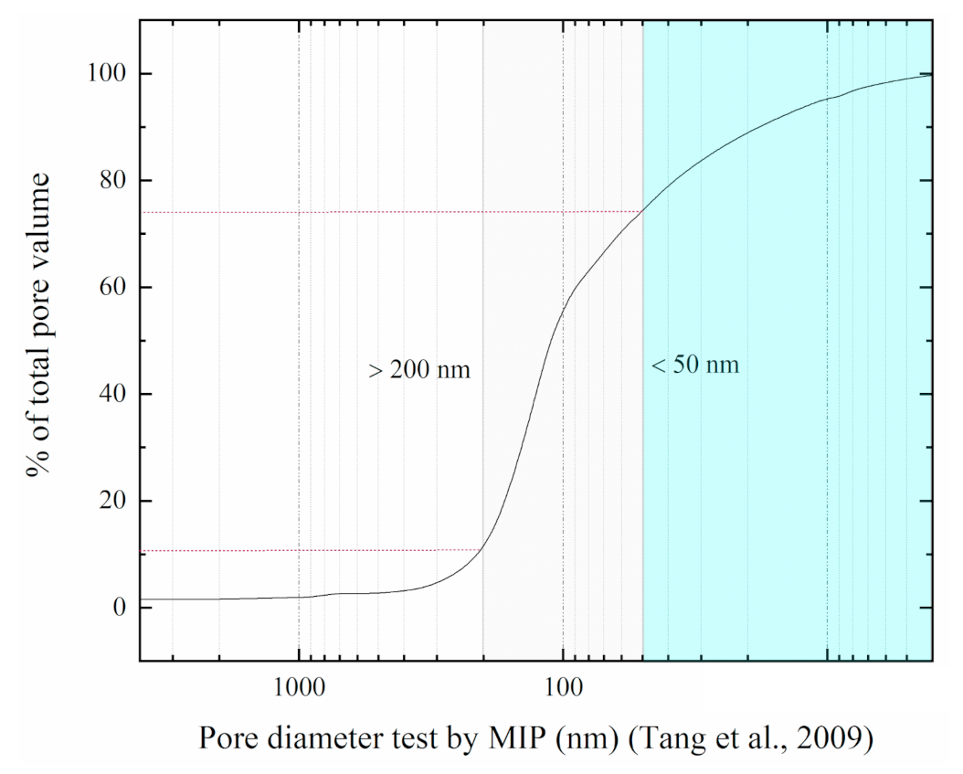 Applsci 11 01810 g008