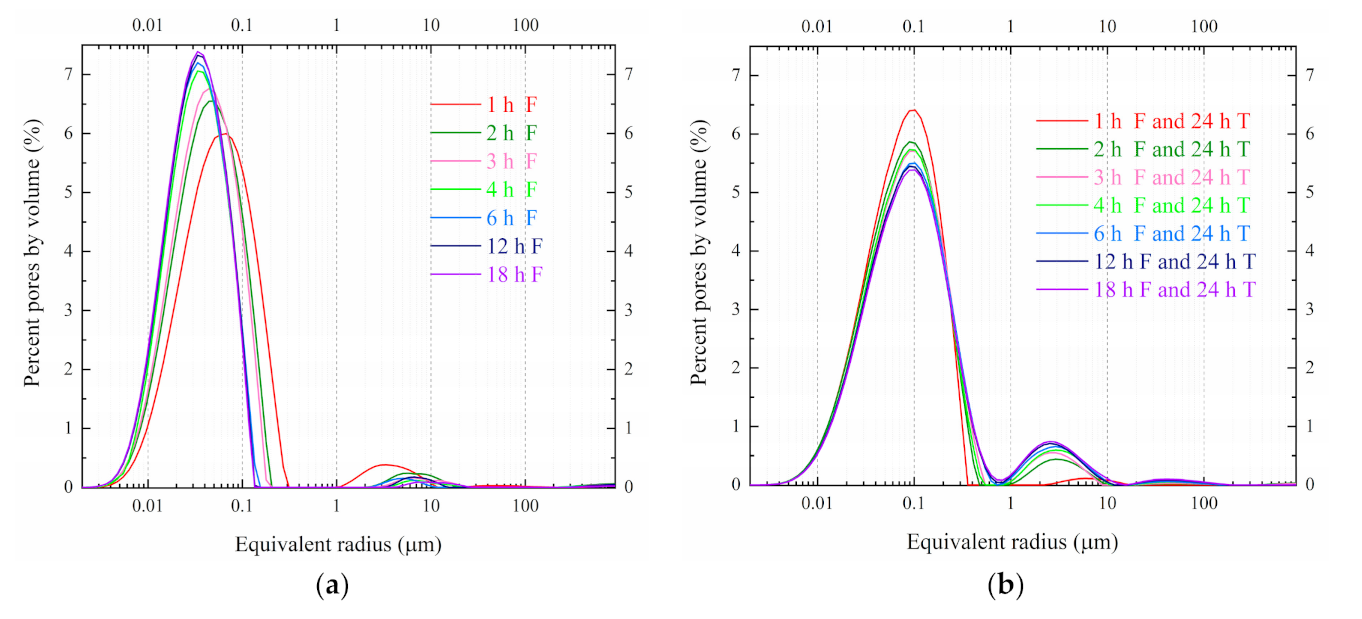 Applsci 11 01810 g011