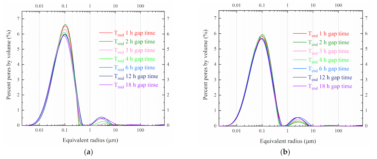 Applsci 11 01810 g012