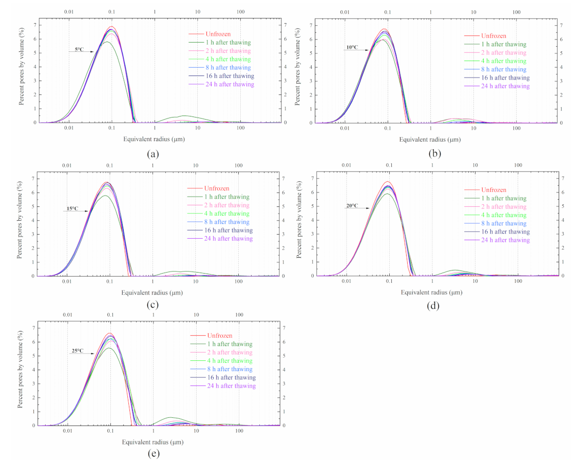 Applsci 11 01810 g013