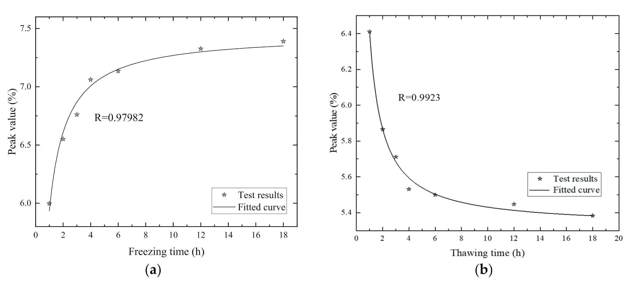 Applsci 11 01810 g015