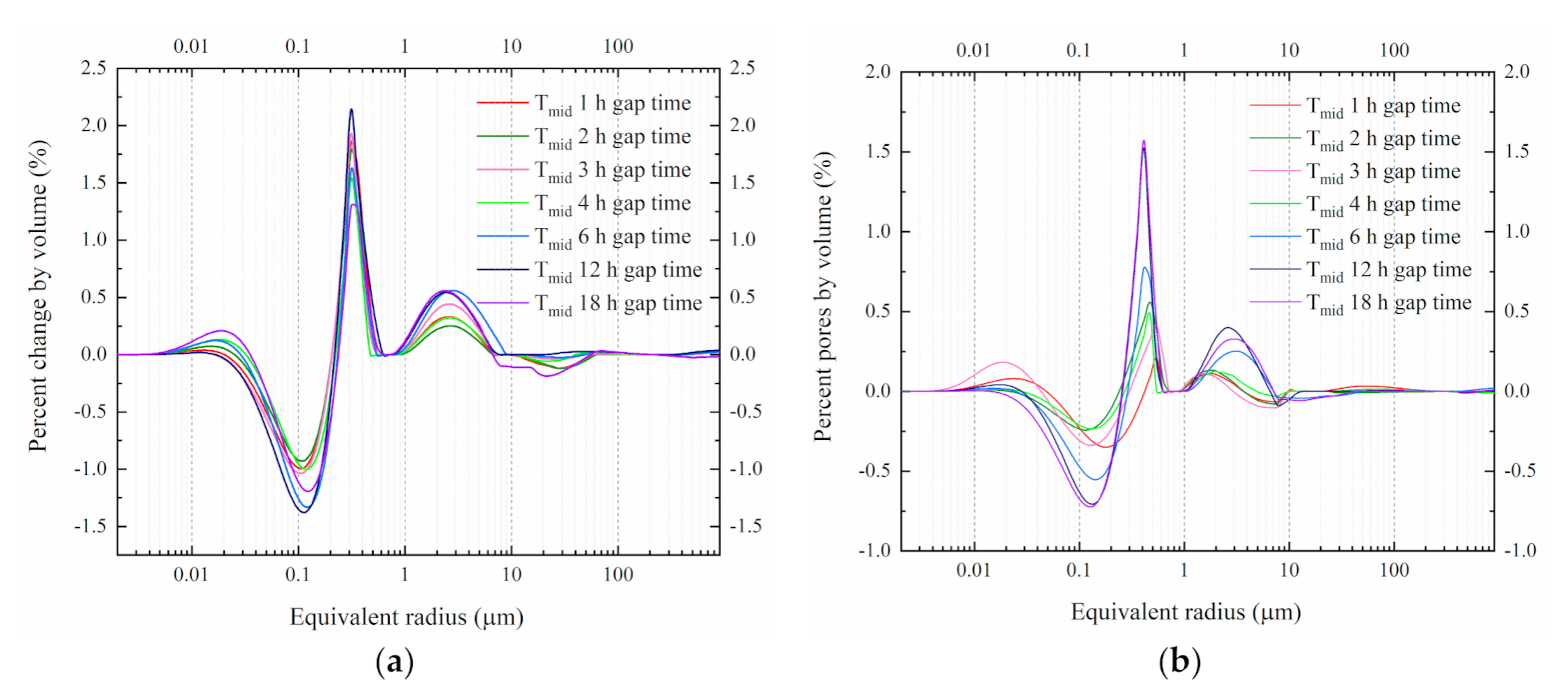 Applsci 11 01810 g016