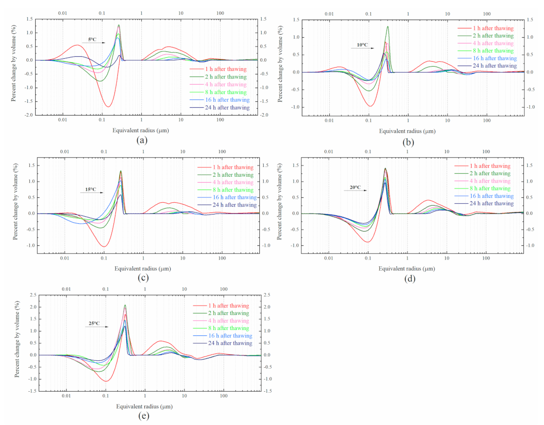 Applsci 11 01810 g017