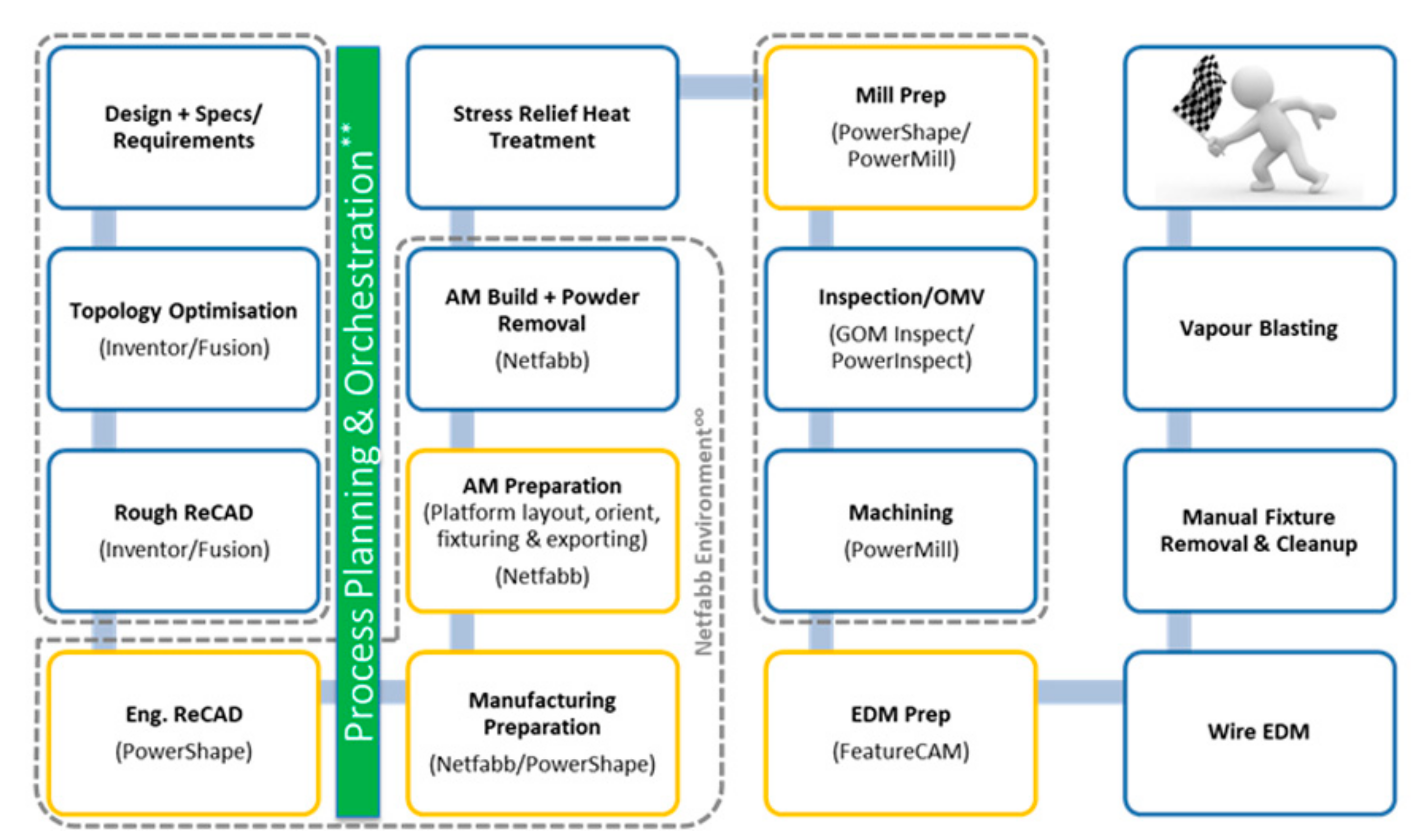 Applsci 11 01812 g009 Applsci 11 01812 g009
