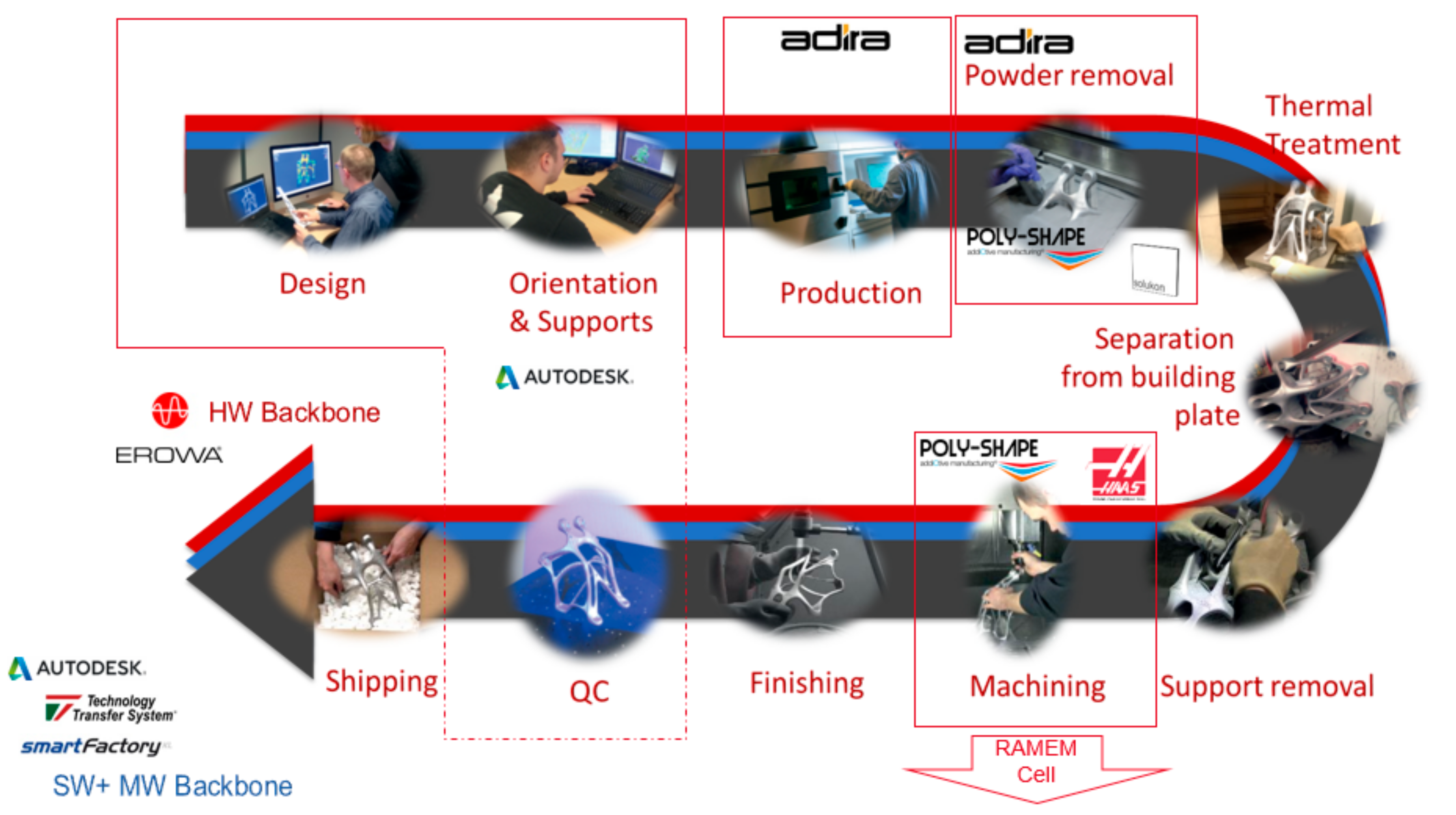 Applsci 11 01812 g012 Applsci 11 01812 g012