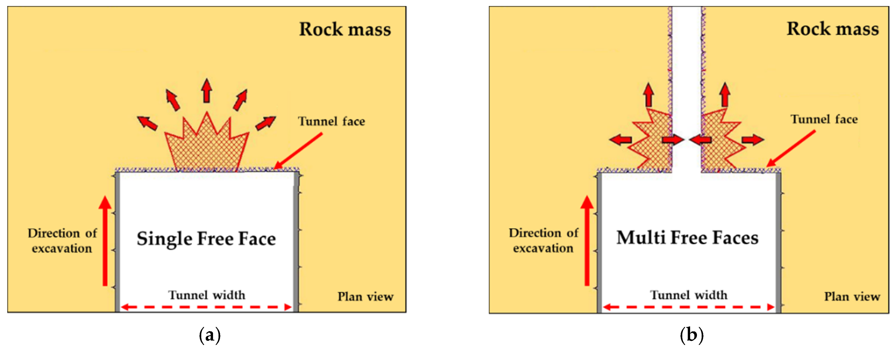 Applsci 11 01814 g001