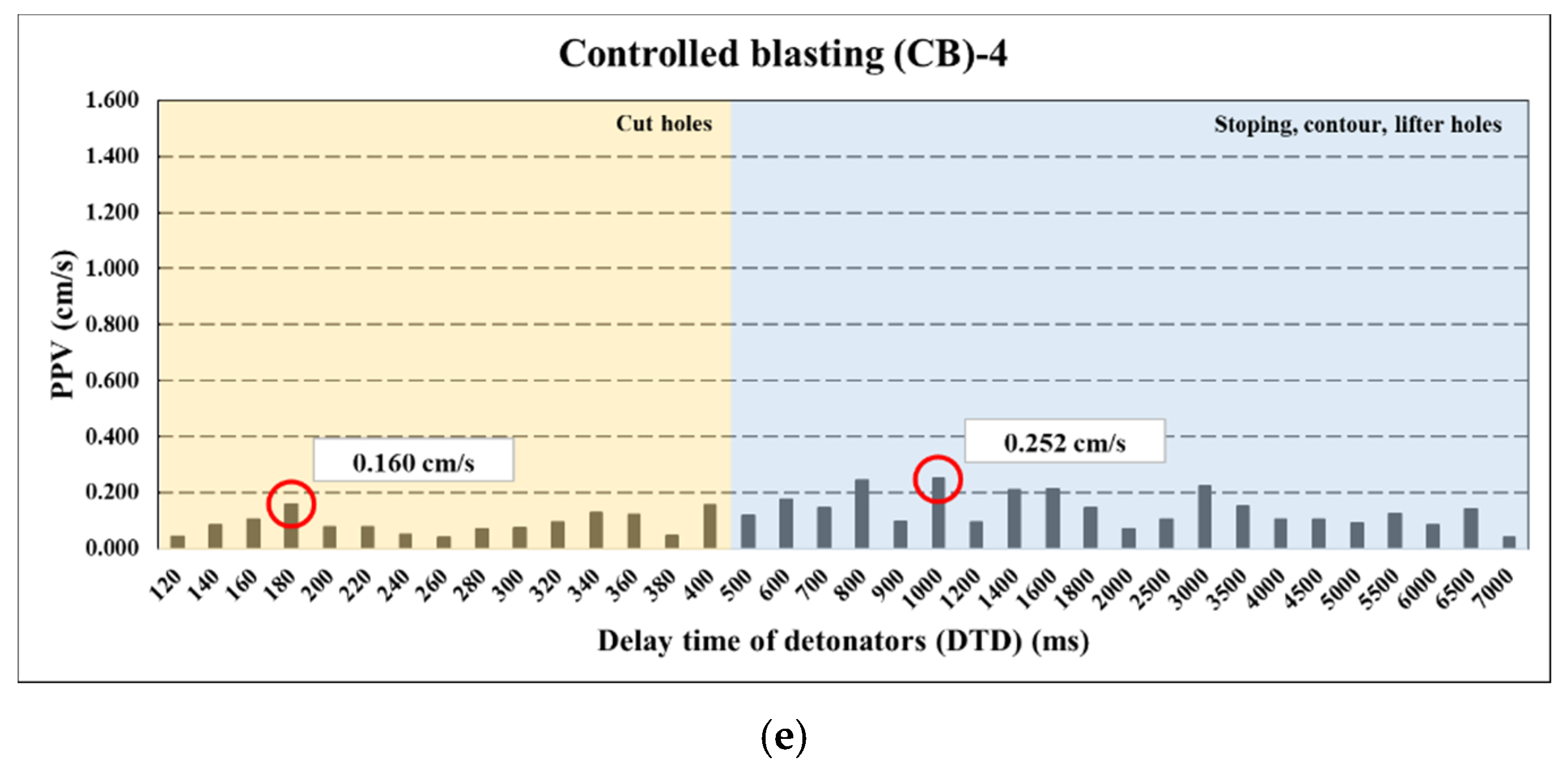 Applsci 11 01814 g009b