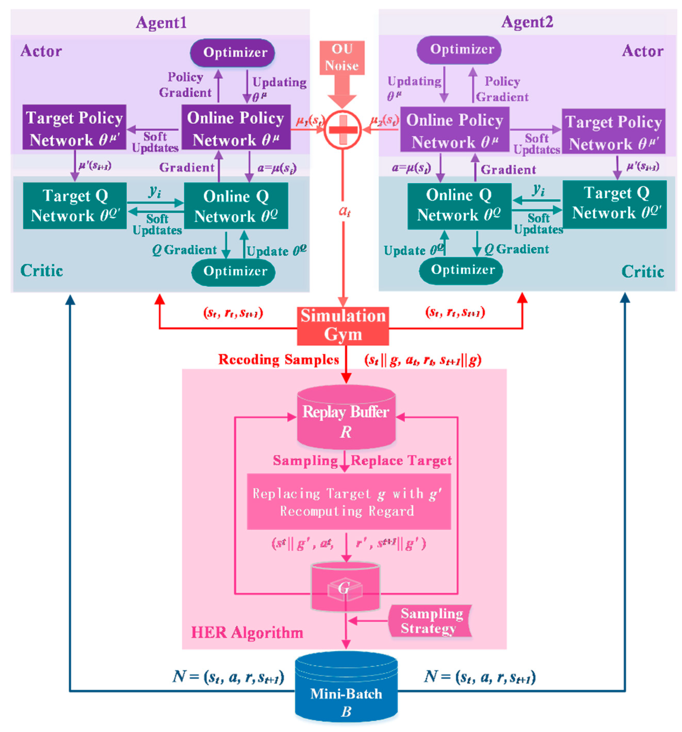 Applsci 11 01816 g001 Applsci 11 01816 g001