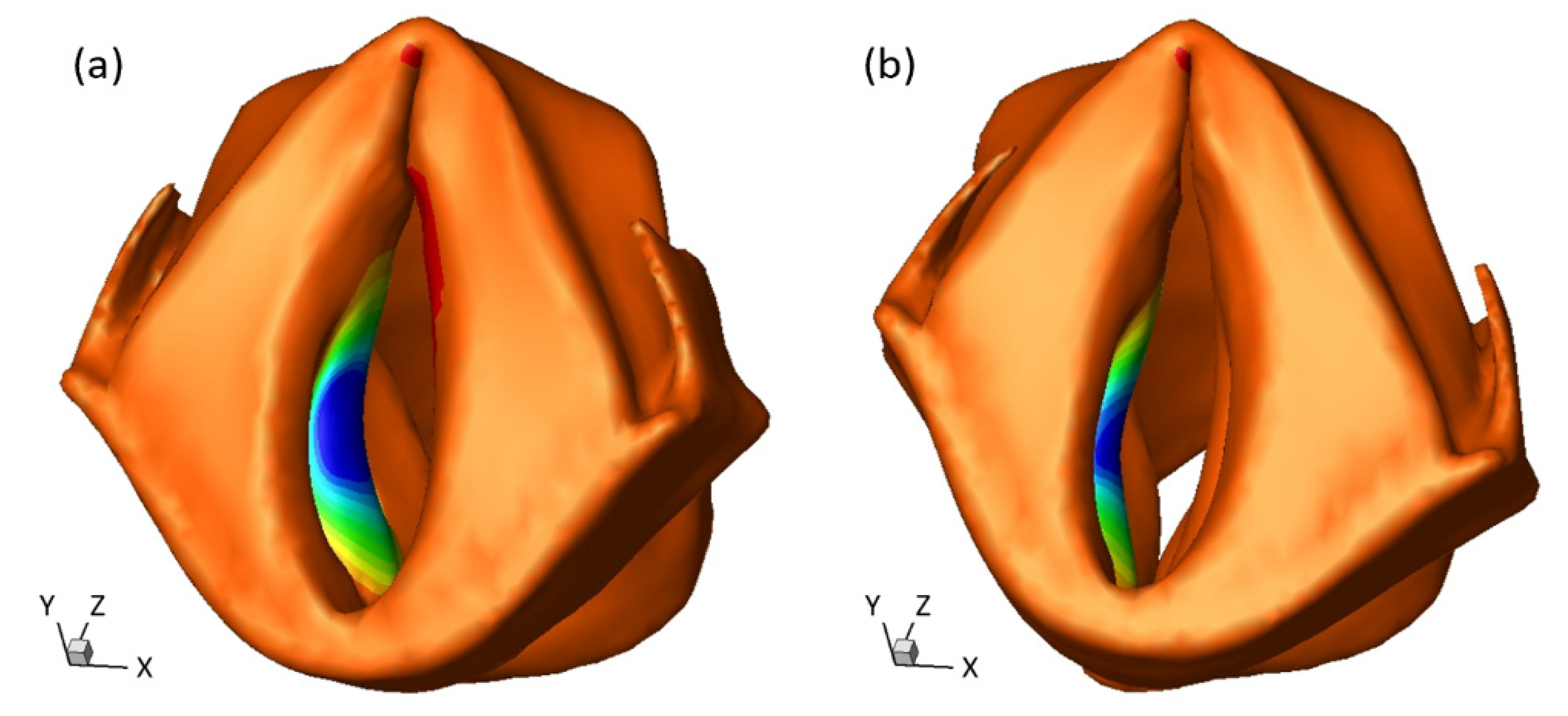 Applsci 11 01817 g008 Applsci 11 01817 g008