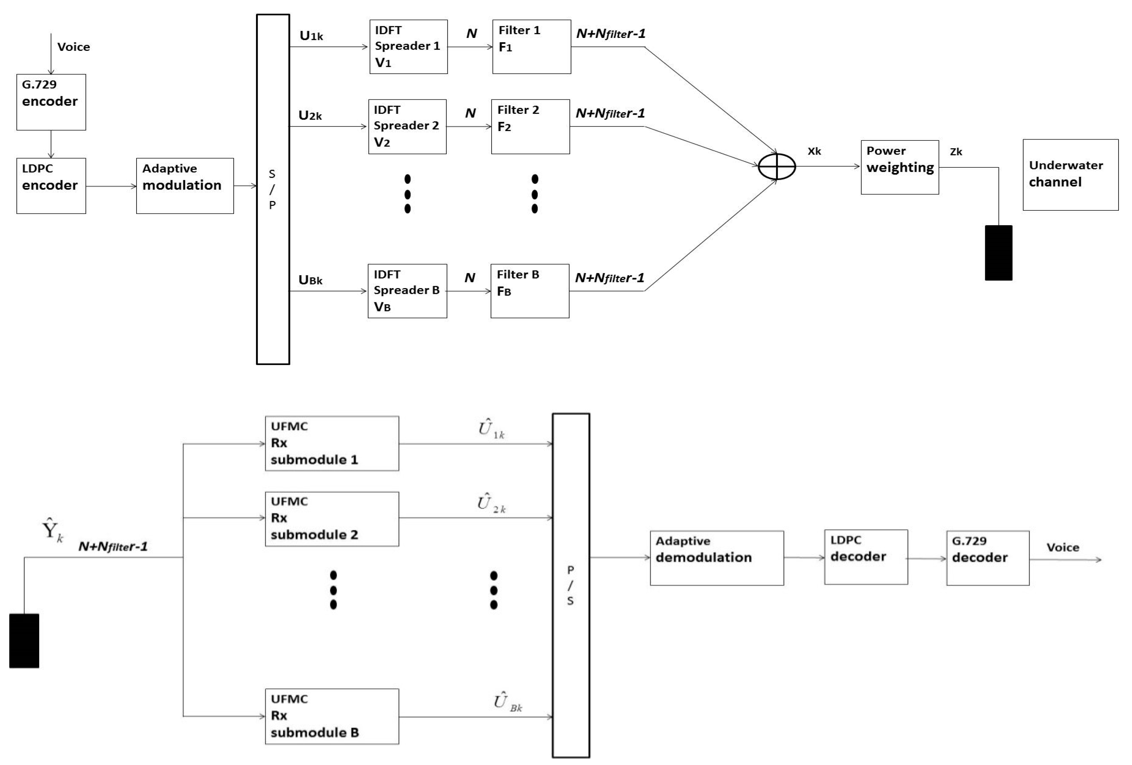 Applsci 11 01818 g001