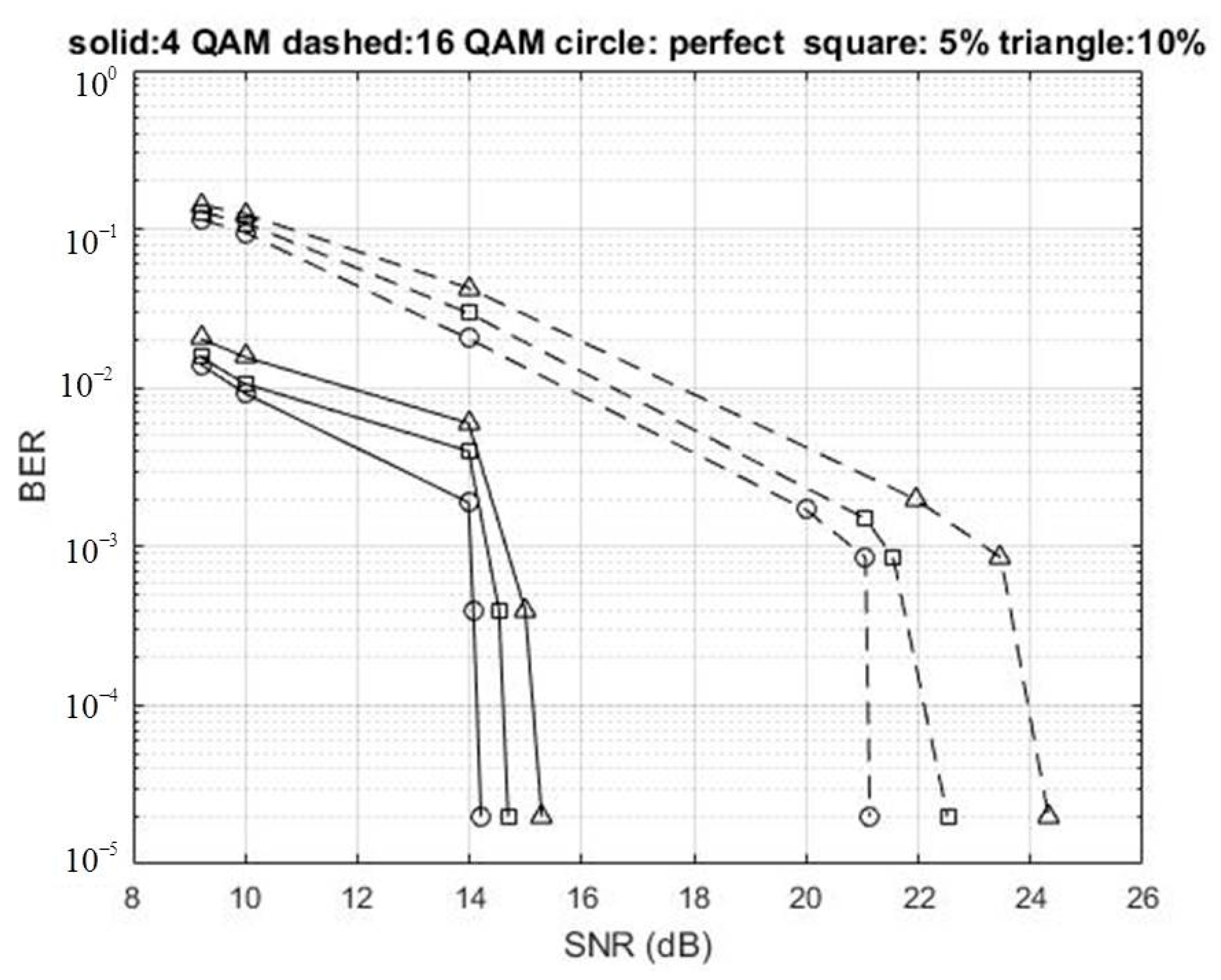 Applsci 11 01818 g002