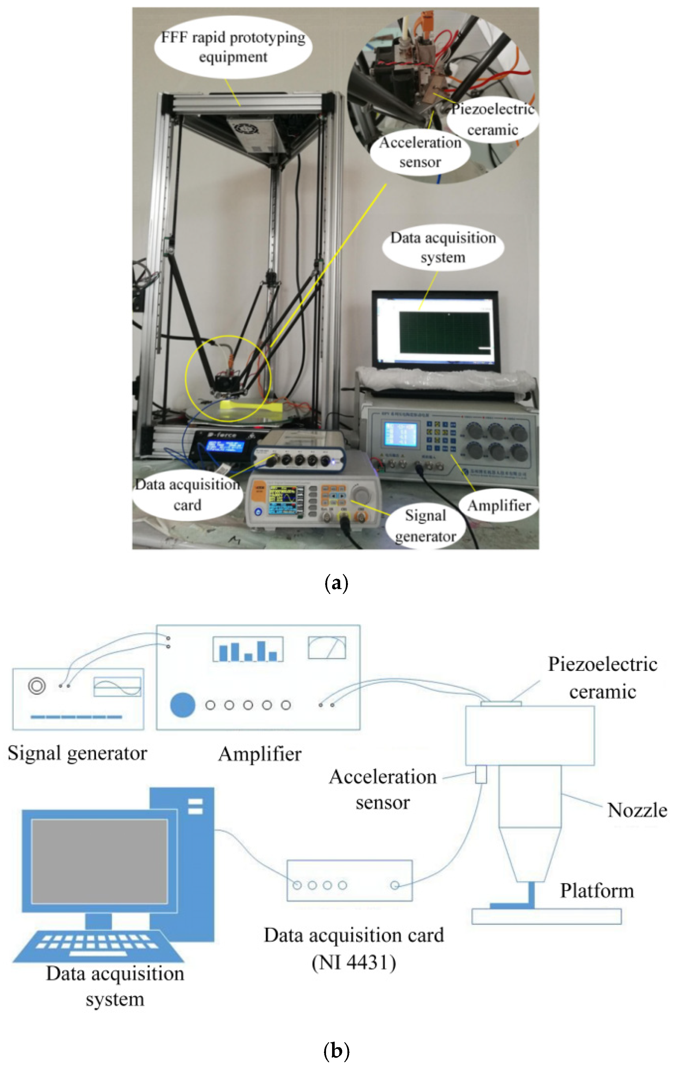 Applsci 11 01820 g001 Applsci 11 01820 g001