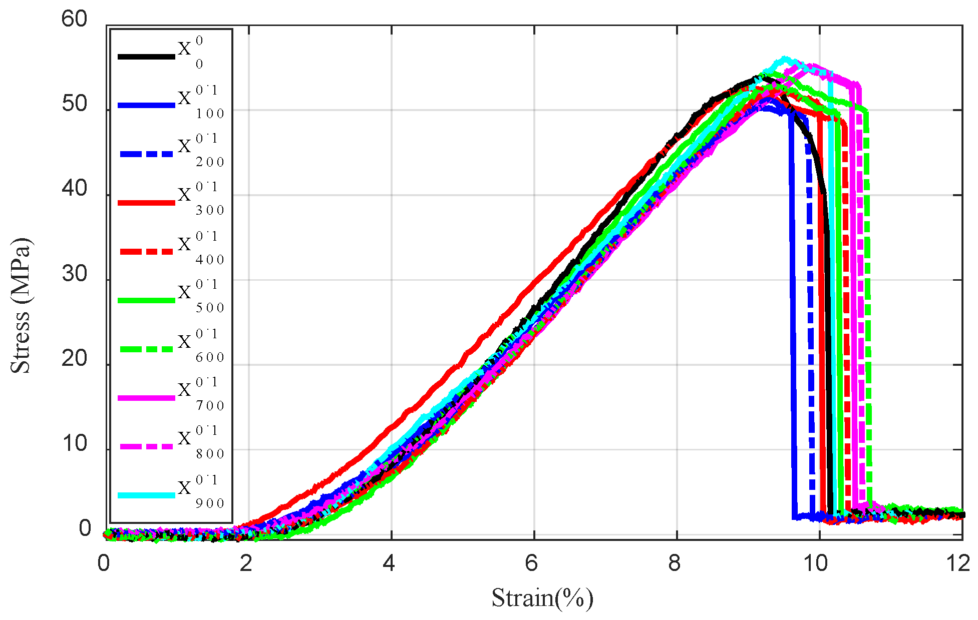 Applsci 11 01820 g006 Applsci 11 01820 g006