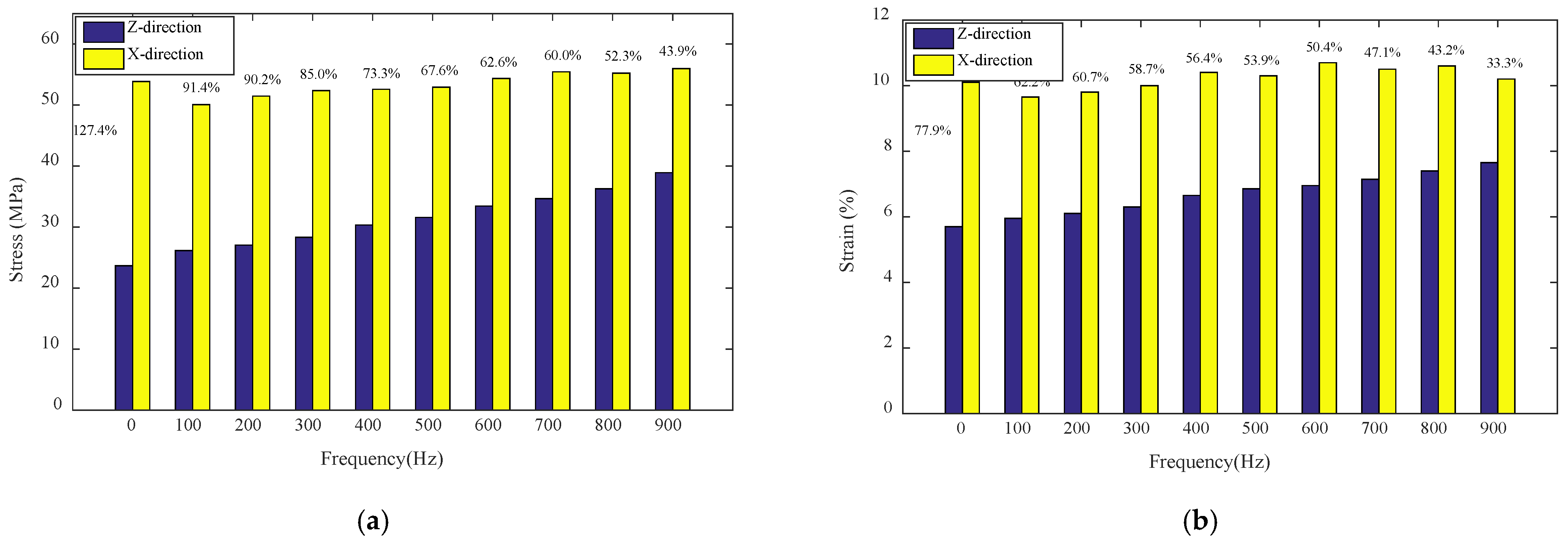 Applsci 11 01820 g010 Applsci 11 01820 g010
