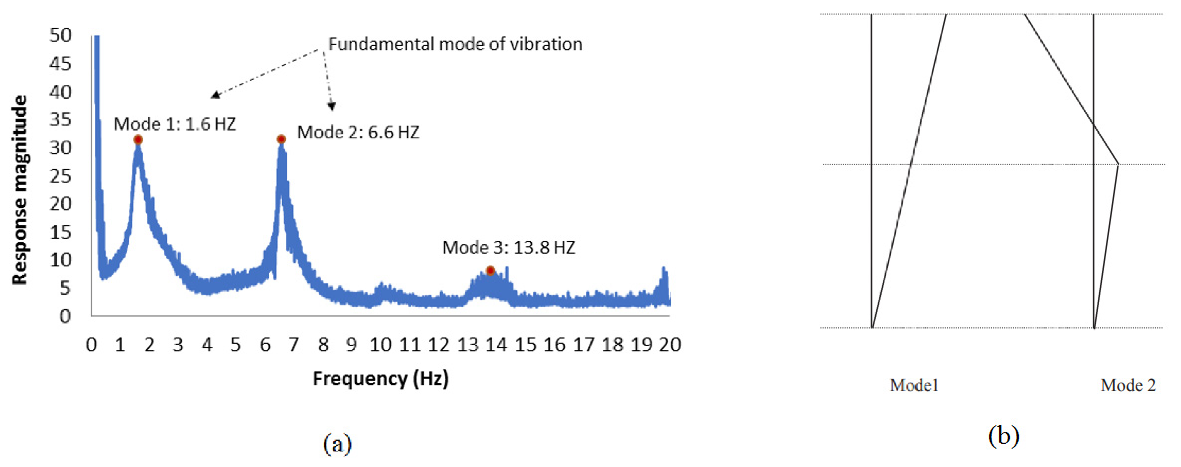 Applsci 11 01821 g009 Applsci 11 01821 g009