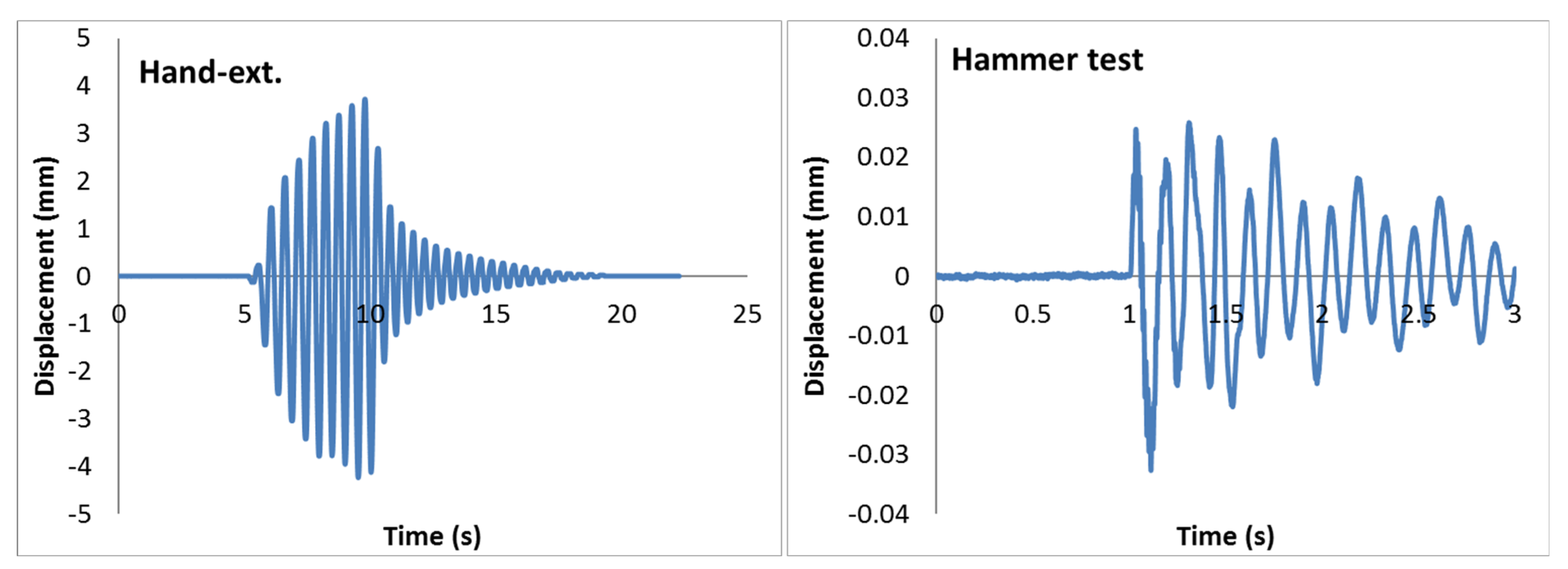 Applsci 11 01821 g010 Applsci 11 01821 g010