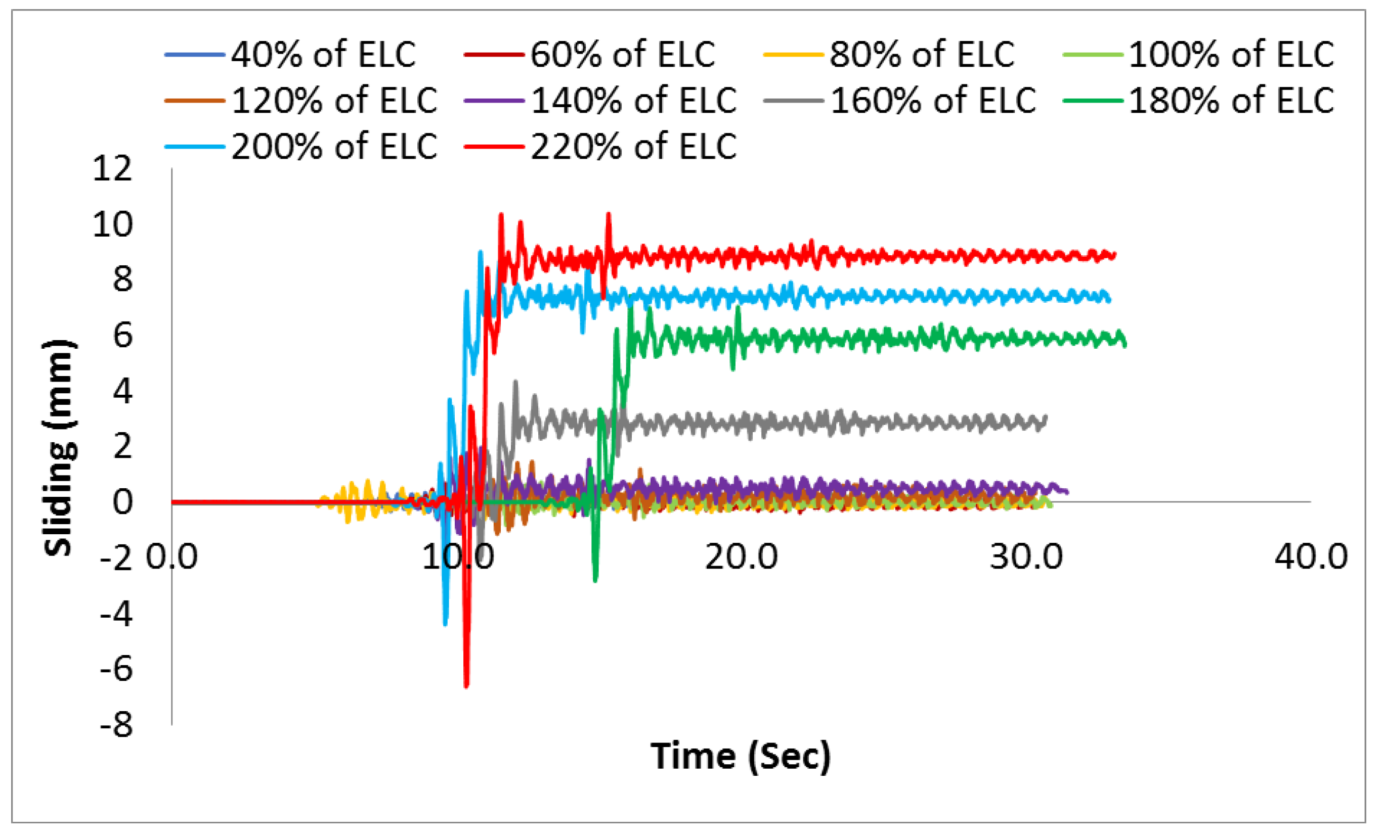 Applsci 11 01821 g015 Applsci 11 01821 g015