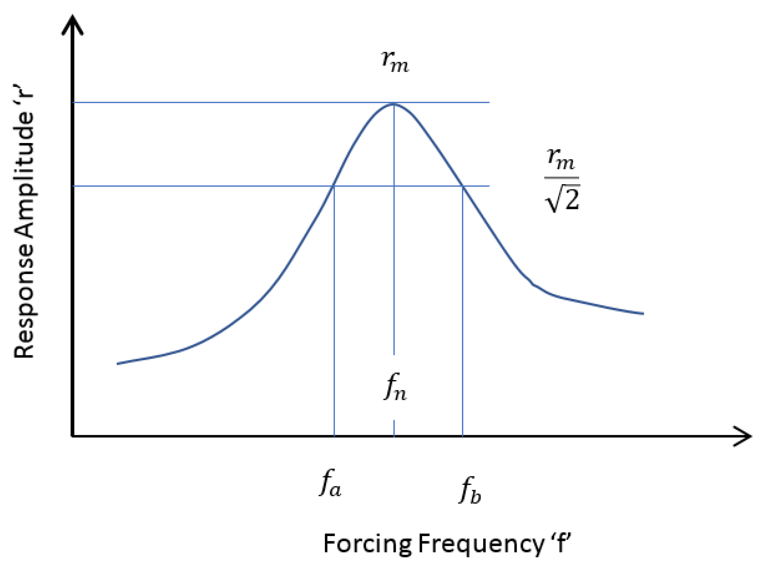 Applsci 11 01821 g018 Applsci 11 01821 g018