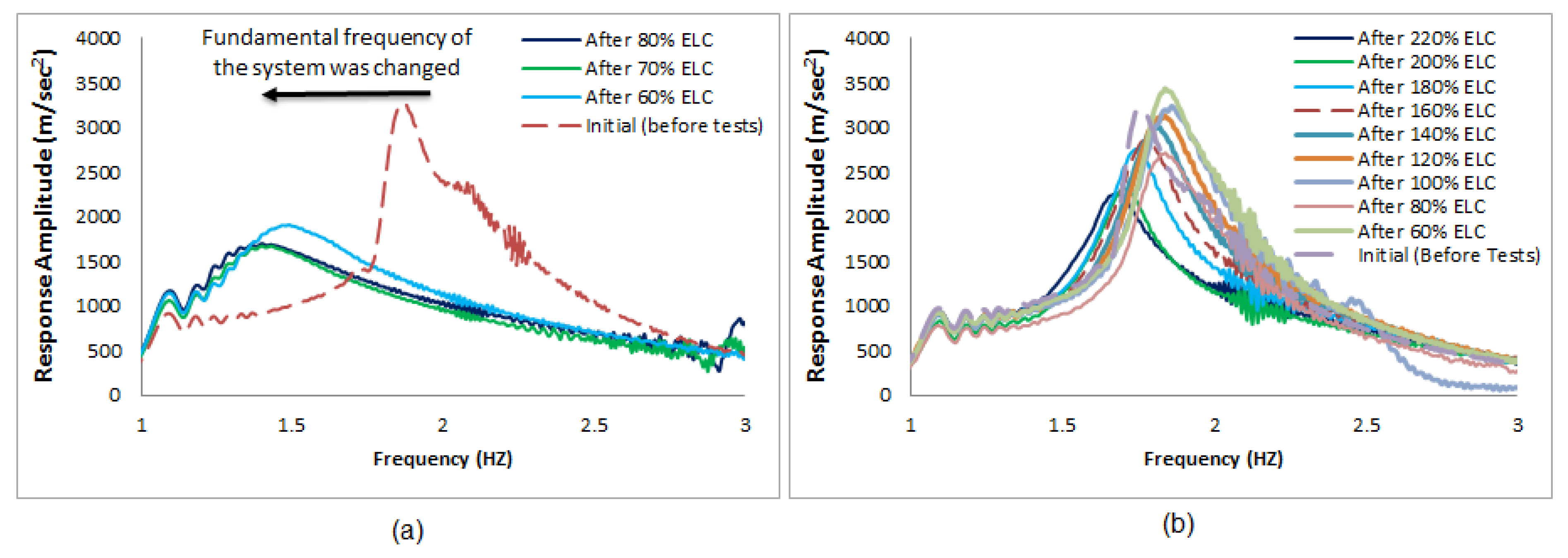 Applsci 11 01821 g019 Applsci 11 01821 g019