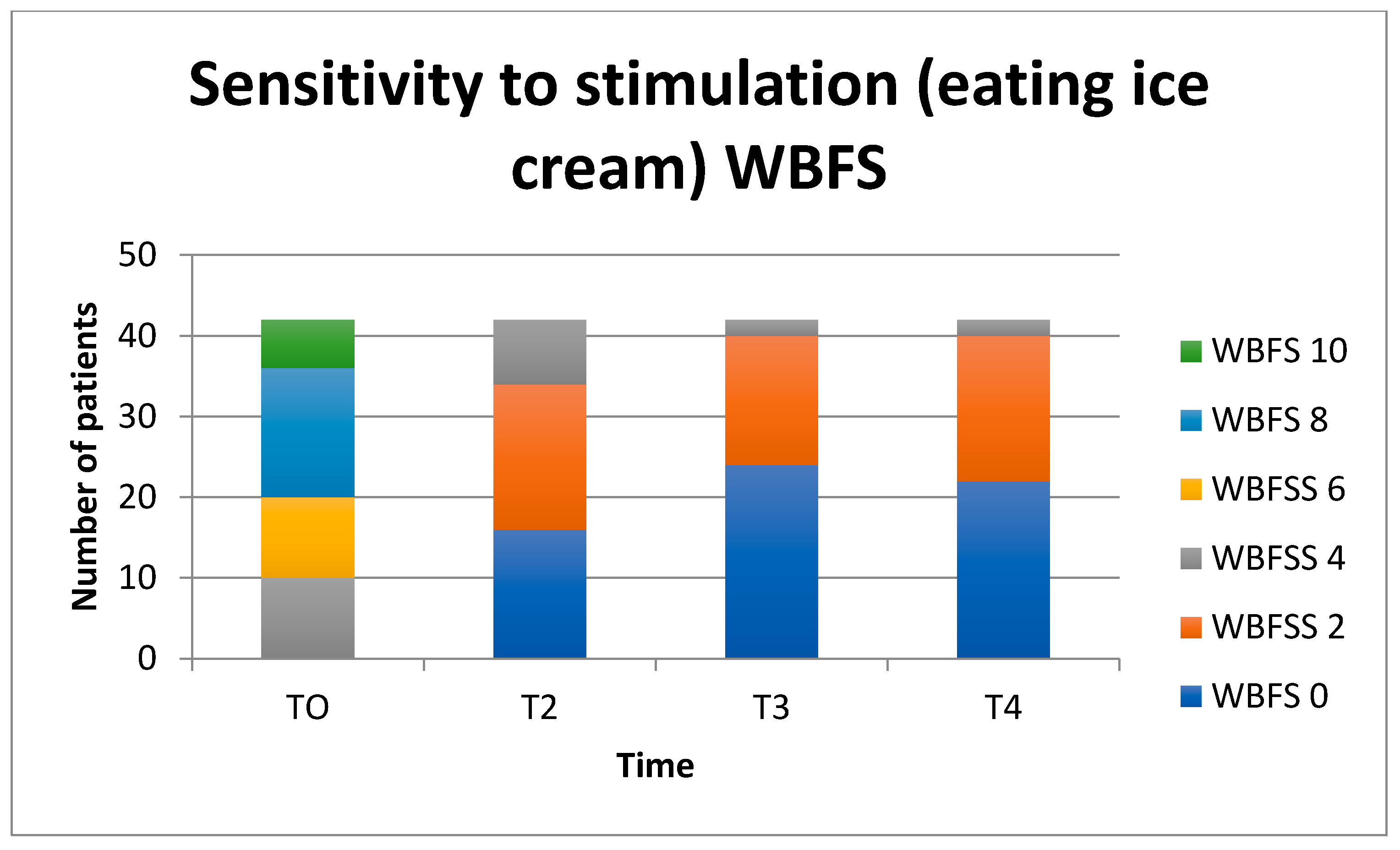 Applsci 11 01823 g003 Applsci 11 01823 g003