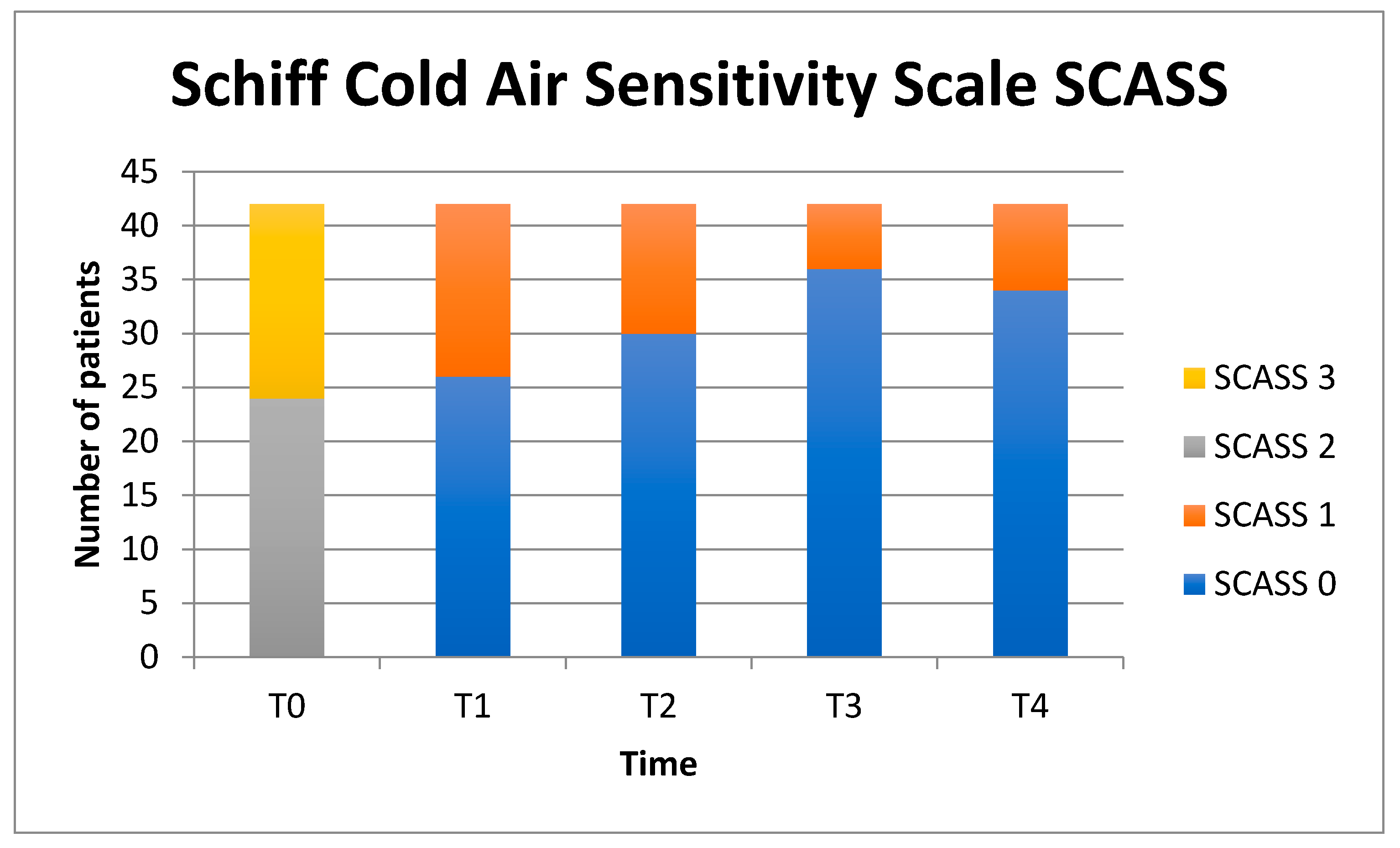Applsci 11 01823 g004 Applsci 11 01823 g004