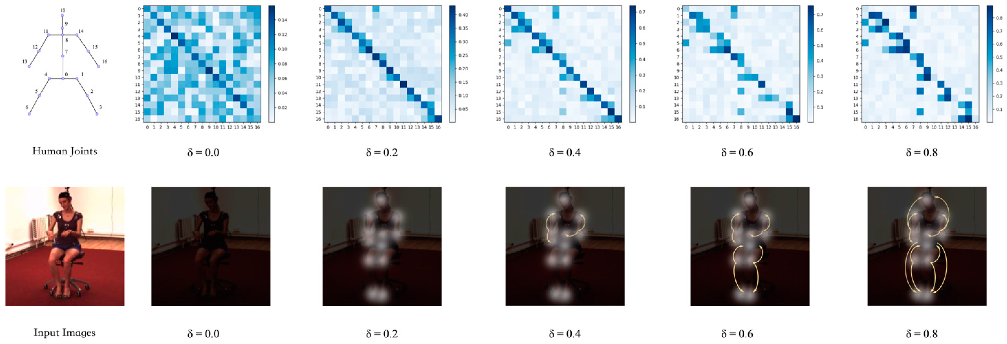 Applsci 11 01826 g003