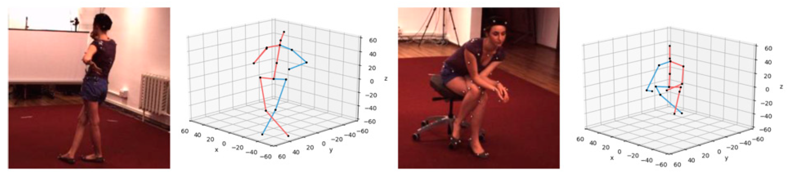 Applsci 11 01826 g005