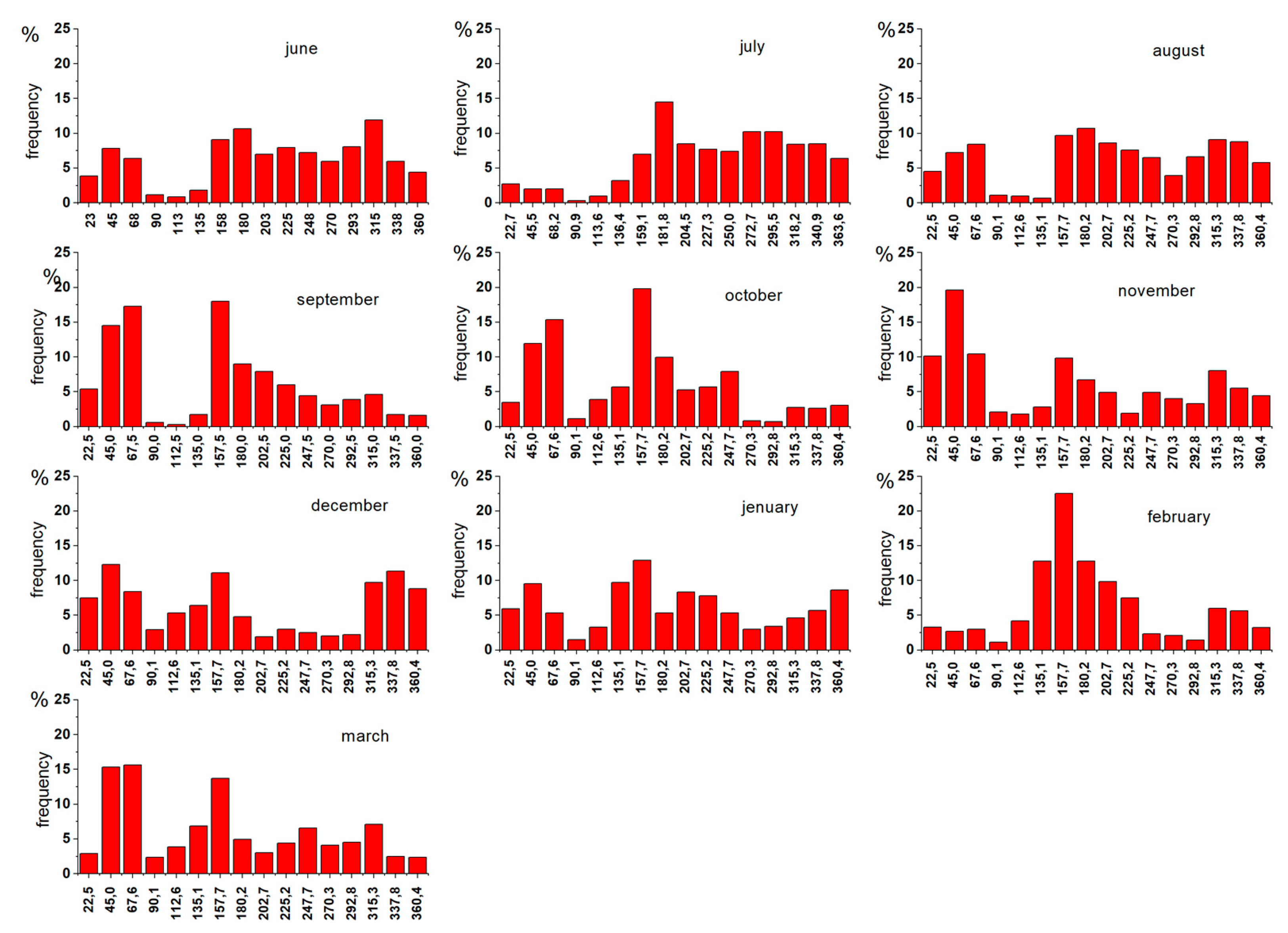 Applsci 11 01827 g002 Applsci 11 01827 g002