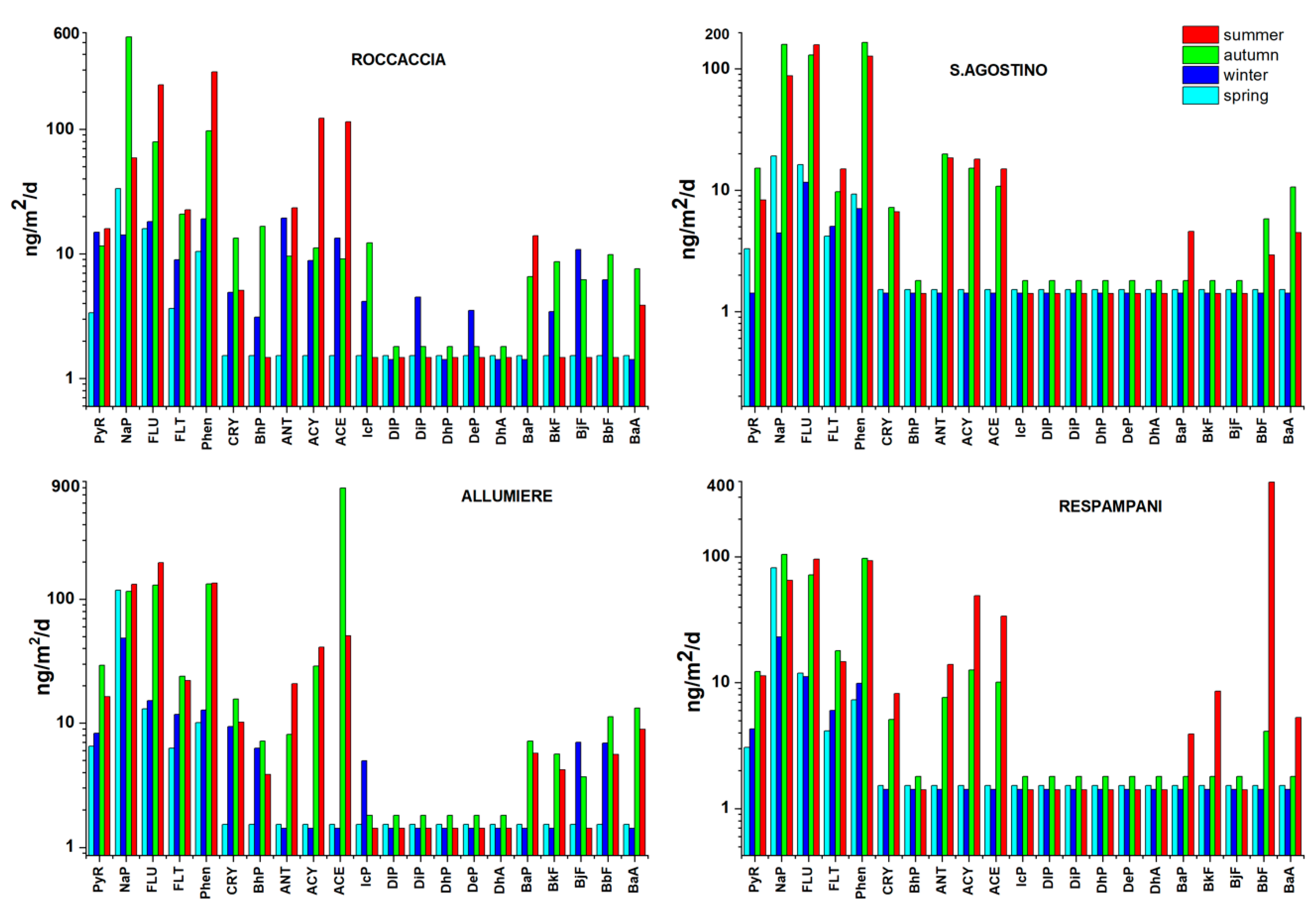 Applsci 11 01827 g004 Applsci 11 01827 g004